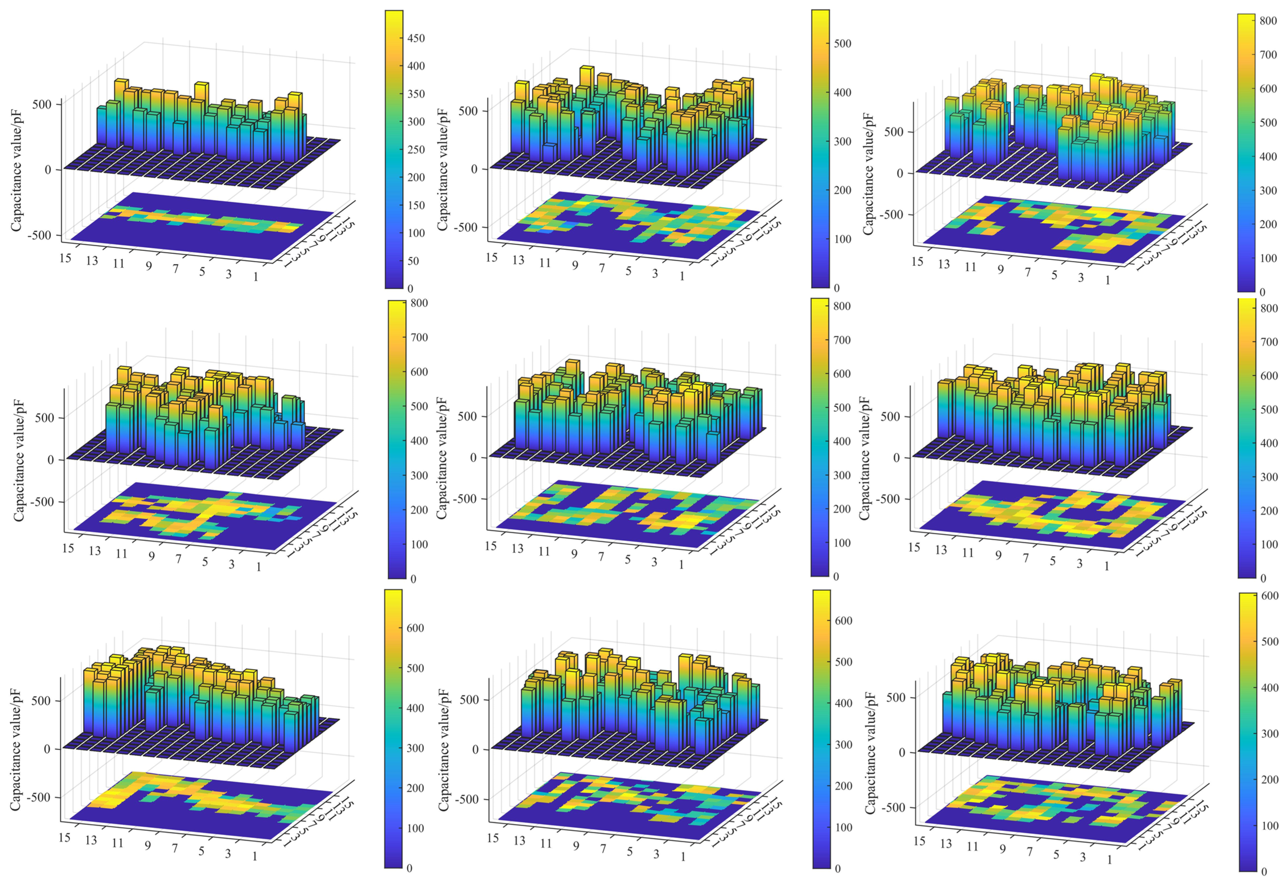Sensors 24 06629 g008