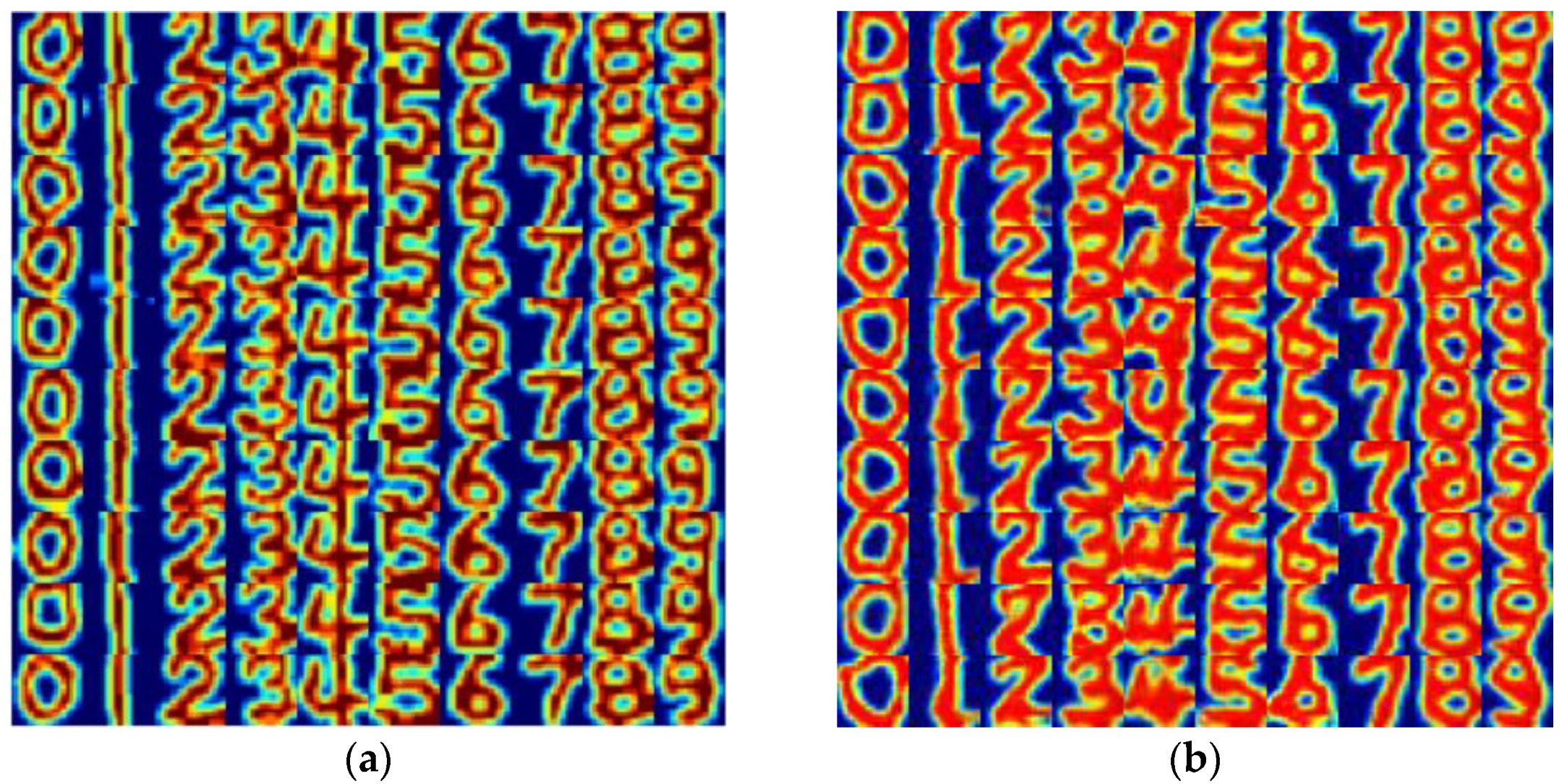 Sensors 24 06629 g012