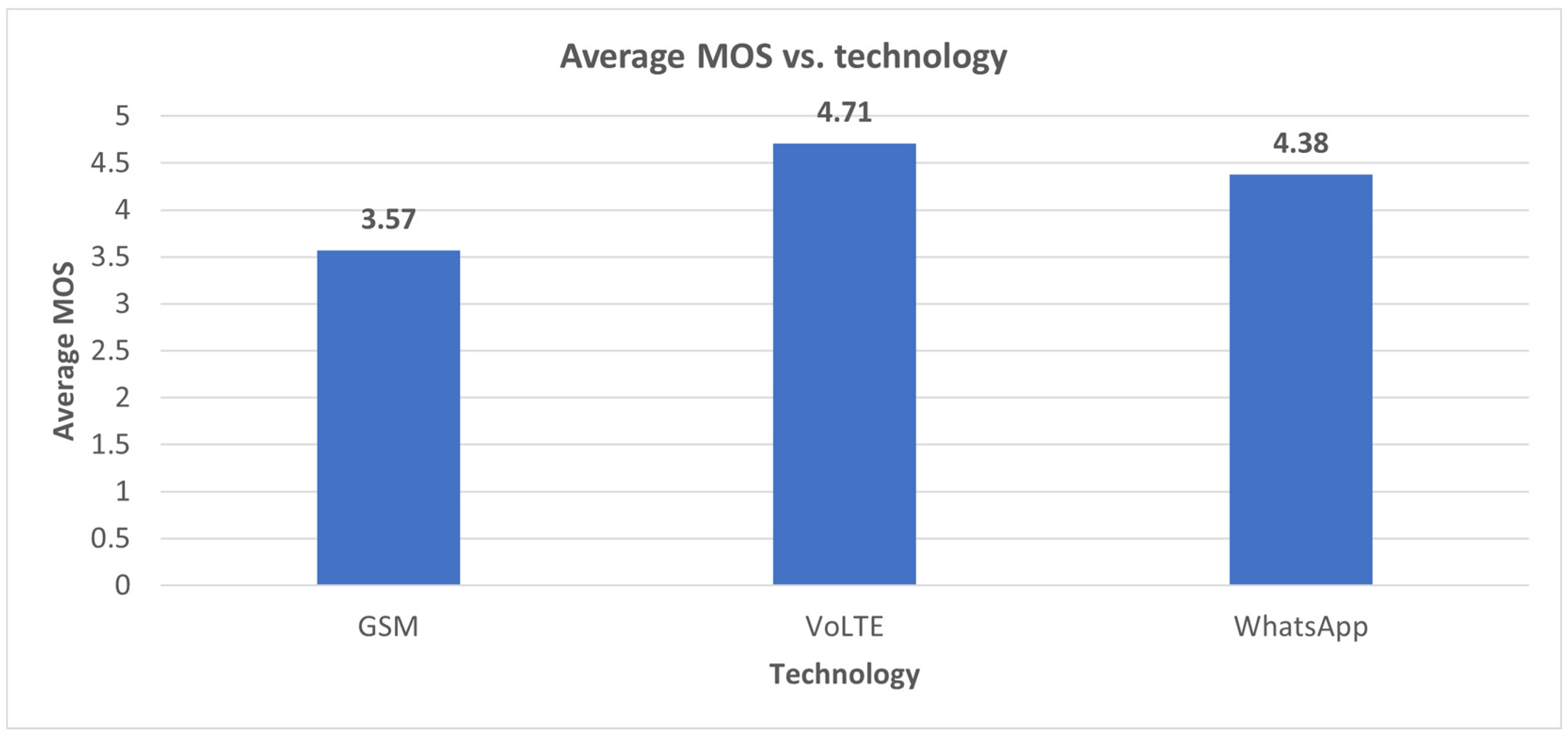 Sensors 24 06630 g004 Sensors 24 06630 g004
