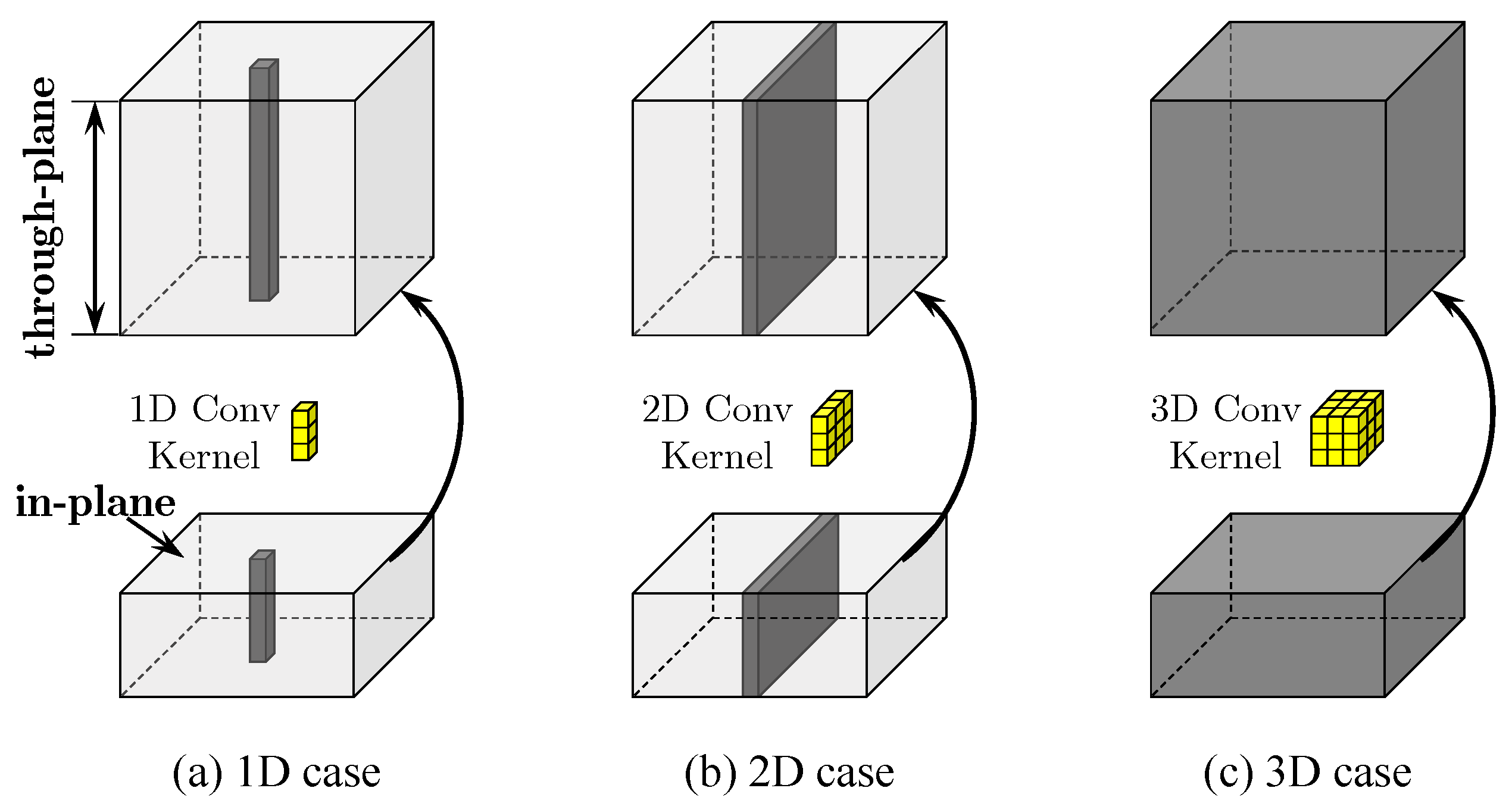 Sensors 24 06639 g002