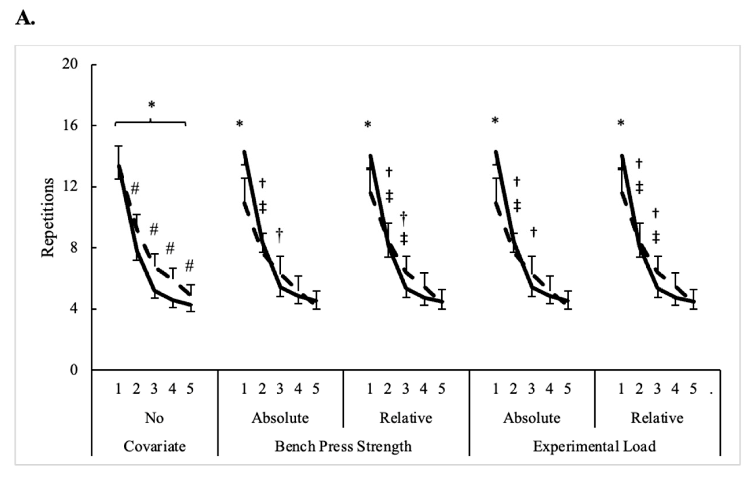 Sensors 24 06668 g002a