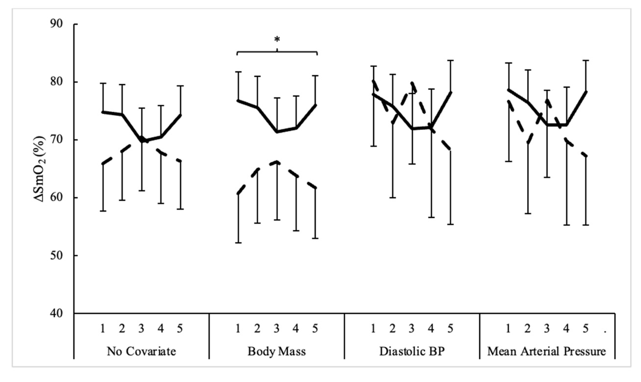 Sensors 24 06668 g003