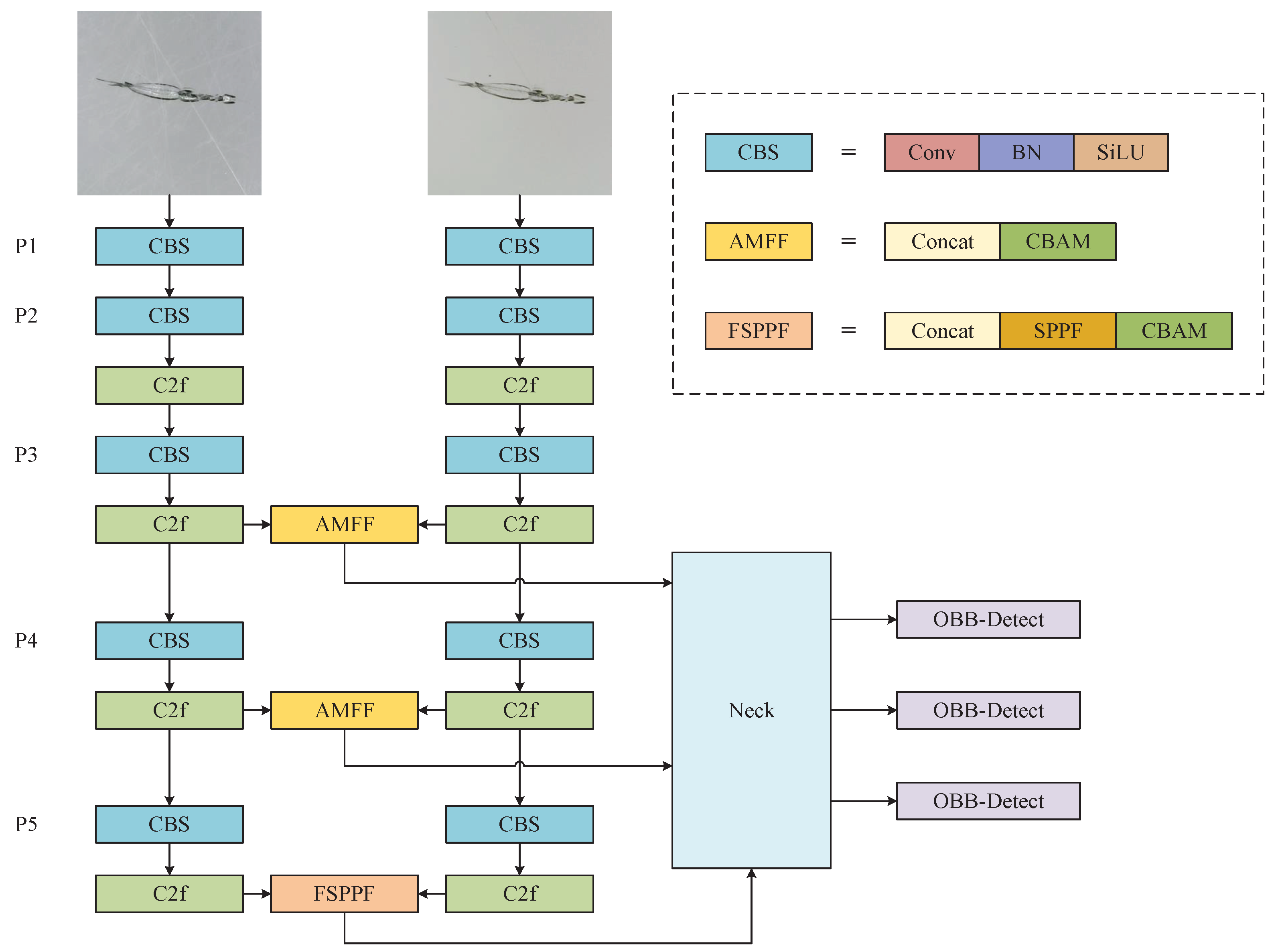 Sensors 24 06717 g008