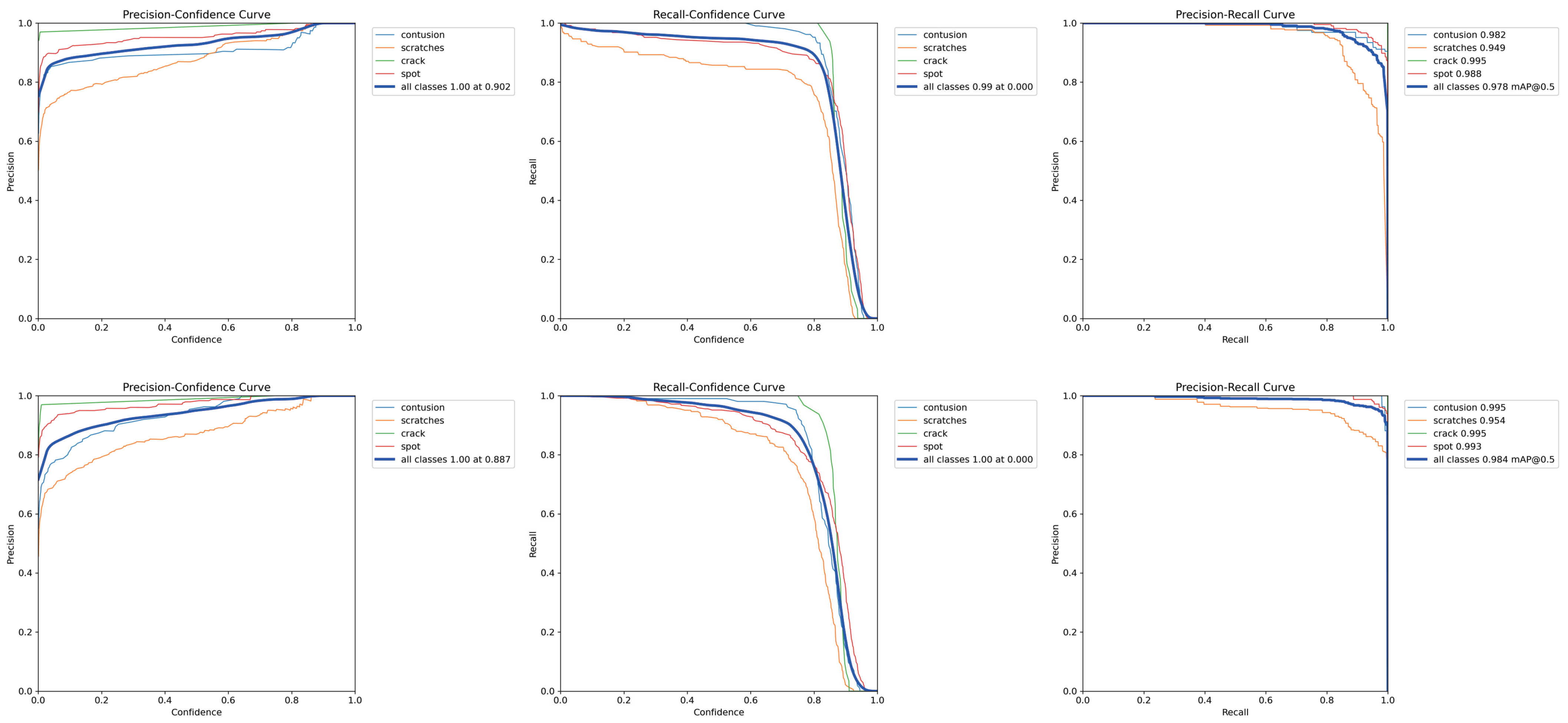 Sensors 24 06717 g009