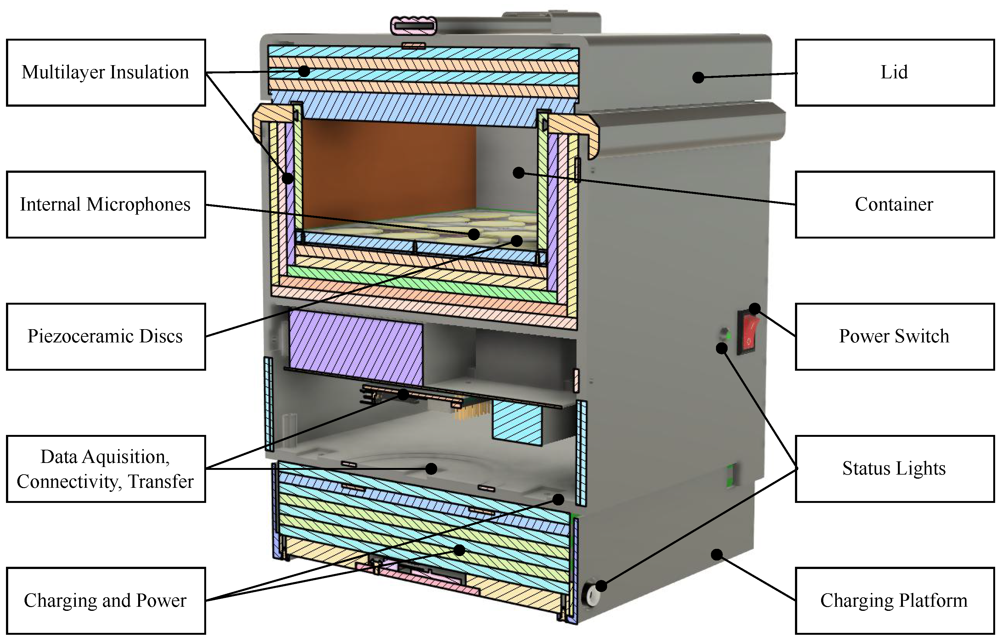 Sensors 24 06736 g001 Sensors 24 06736 g001