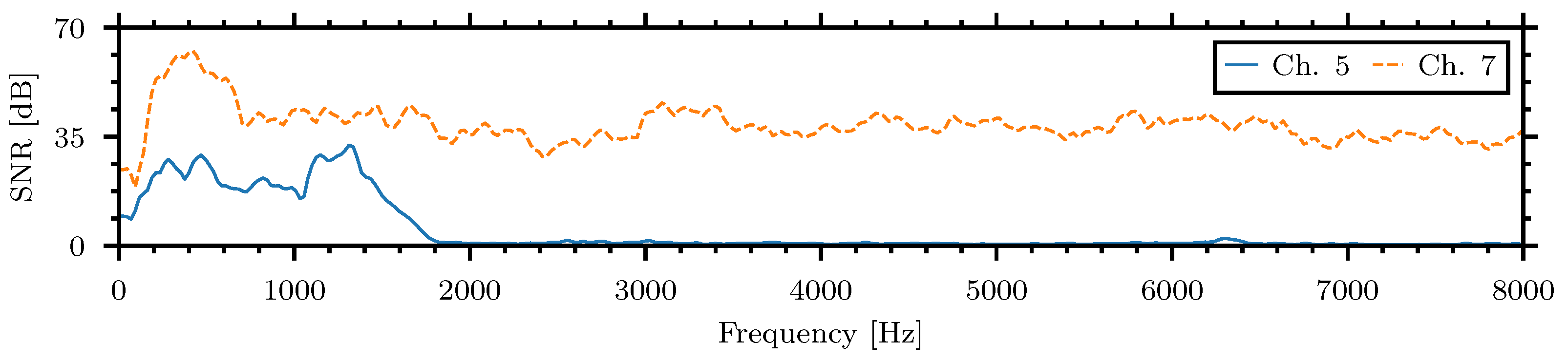 Sensors 24 06736 g004 Sensors 24 06736 g004