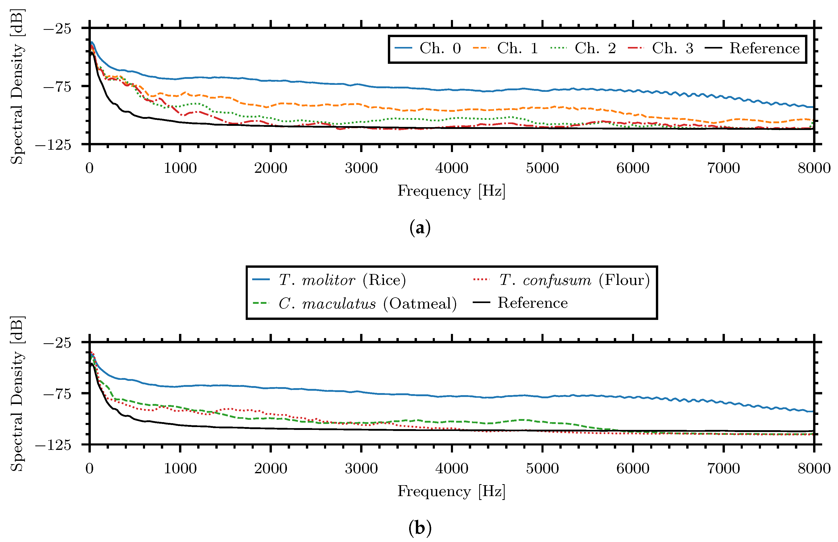 Sensors 24 06736 g006 Sensors 24 06736 g006