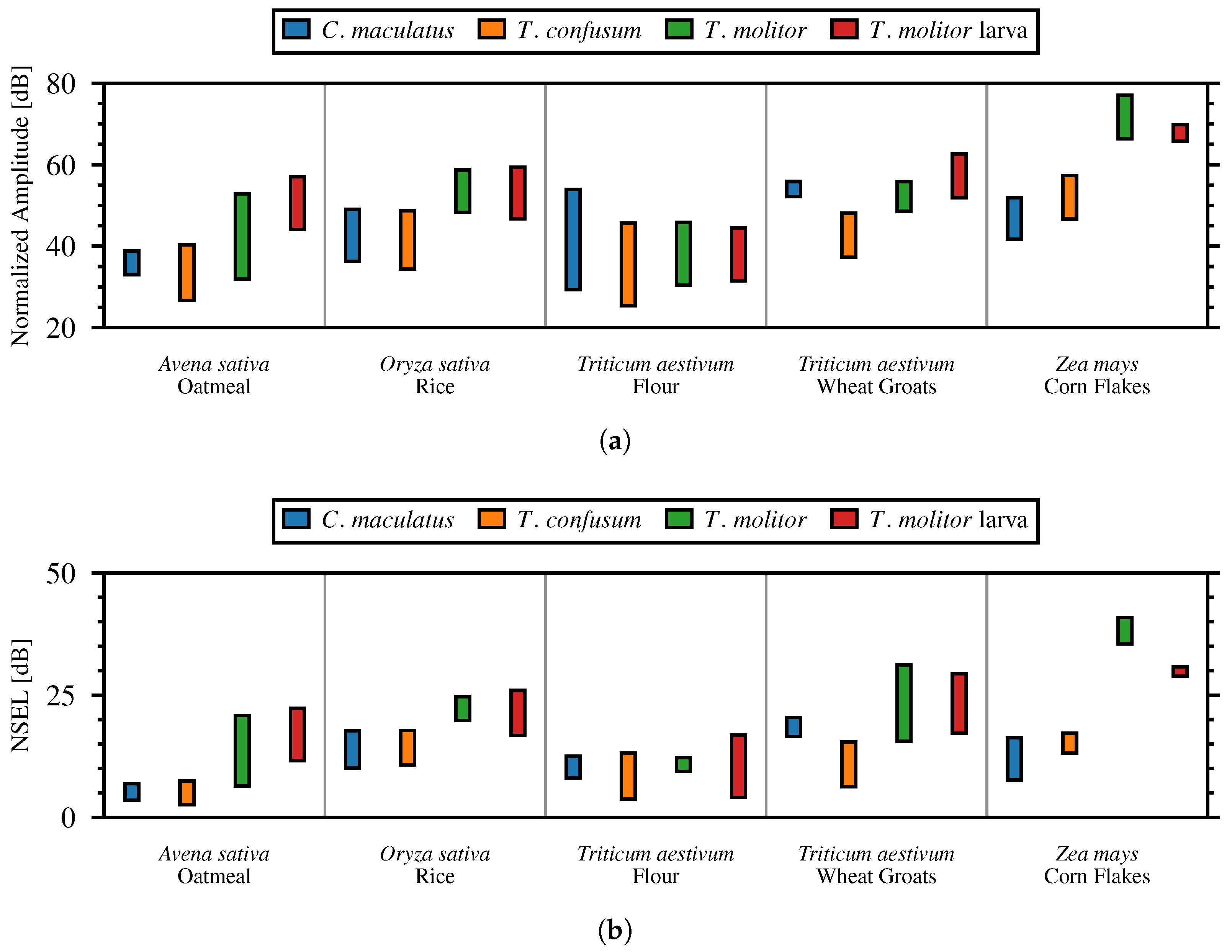 Sensors 24 06736 g011 Sensors 24 06736 g011