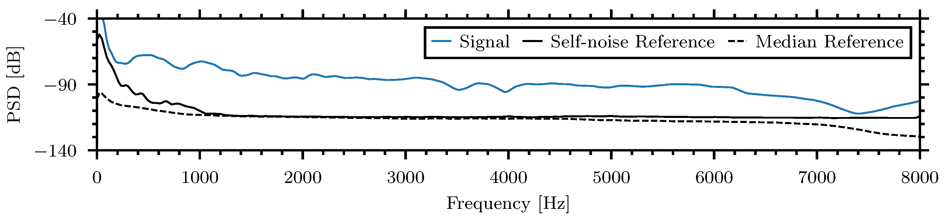 Sensors 24 06736 g012 Sensors 24 06736 g012