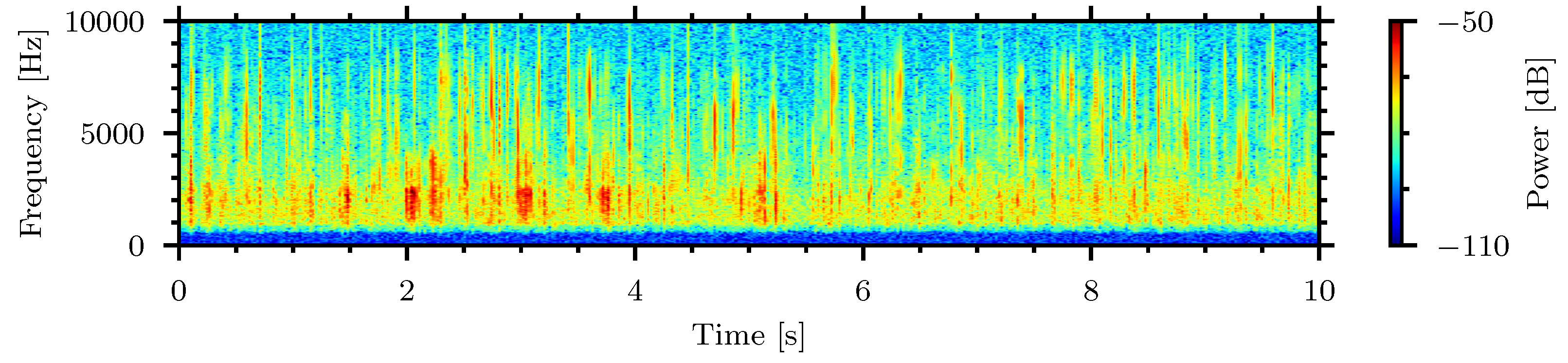 Sensors 24 06736 g013 Sensors 24 06736 g013