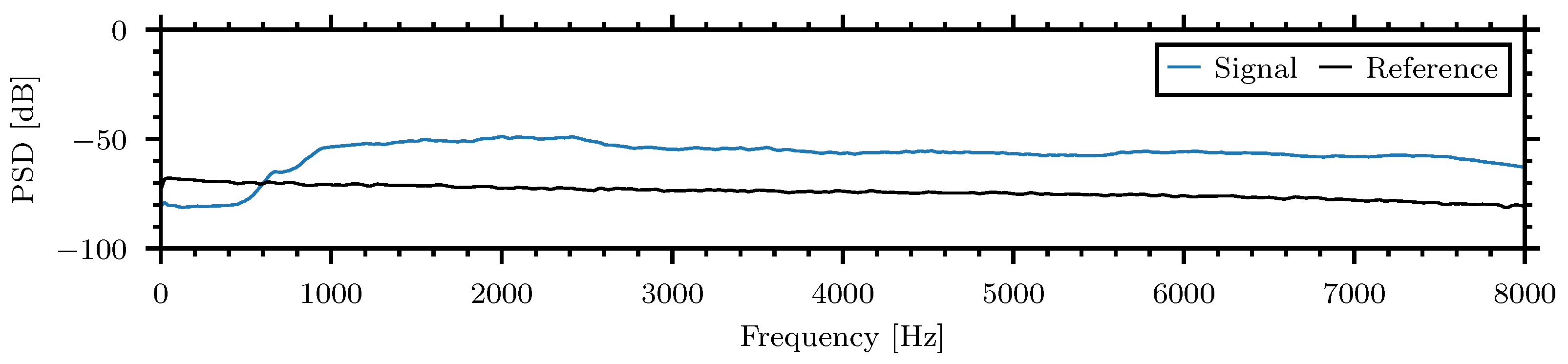 Sensors 24 06736 g014 Sensors 24 06736 g014