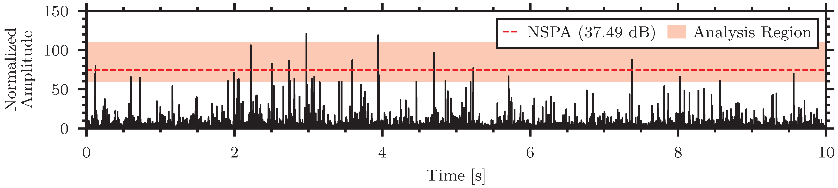Sensors 24 06736 g015 Sensors 24 06736 g015