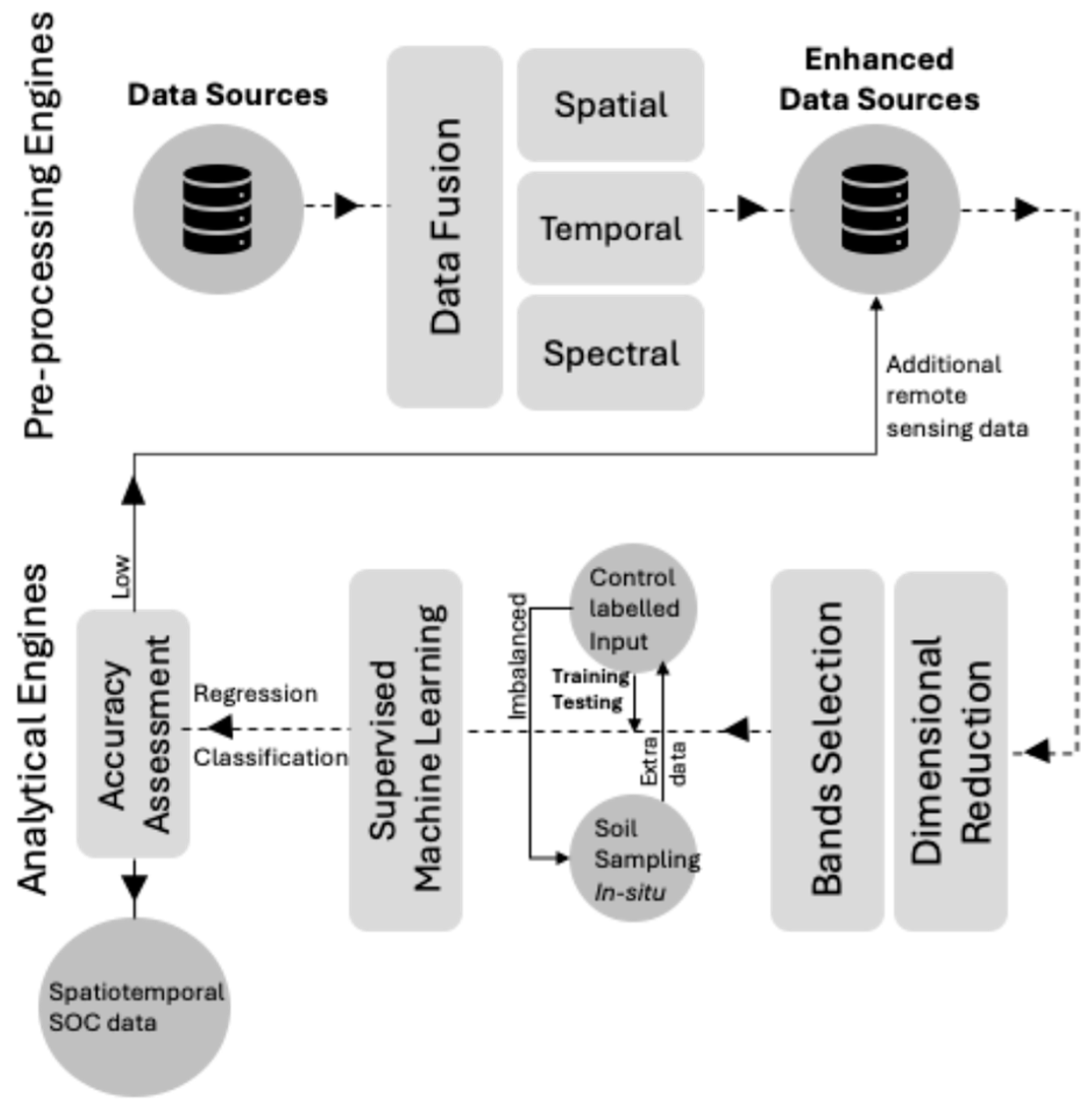 Sensors 24 06738 g008