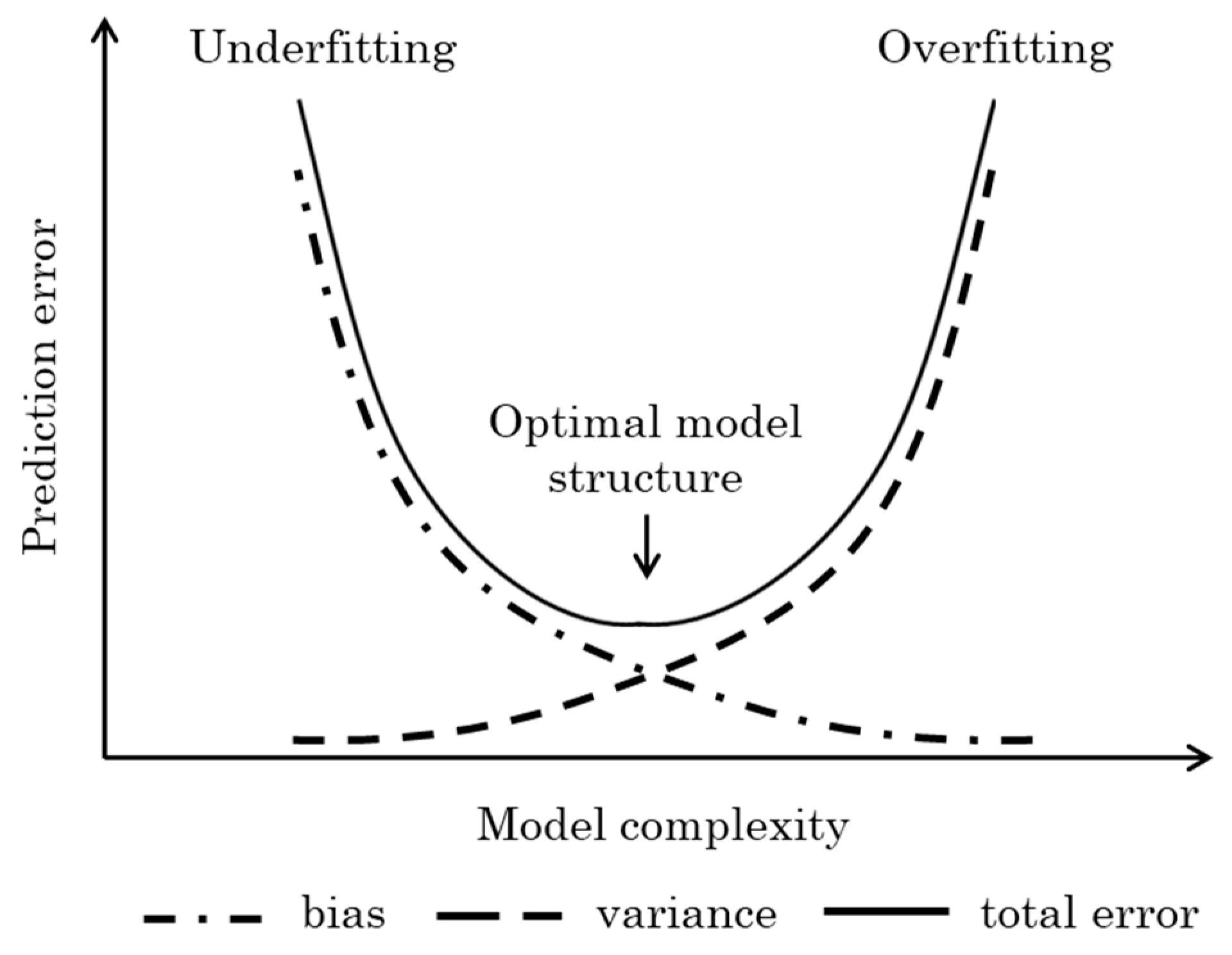 Sensors 24 06738 g010