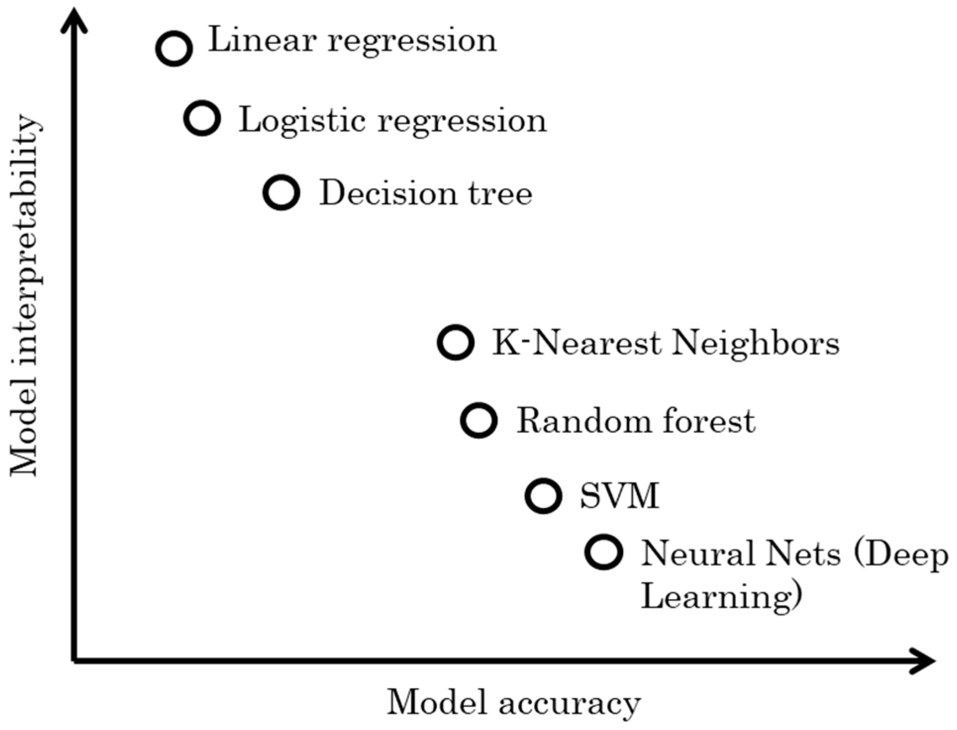 Sensors 24 06738 g011