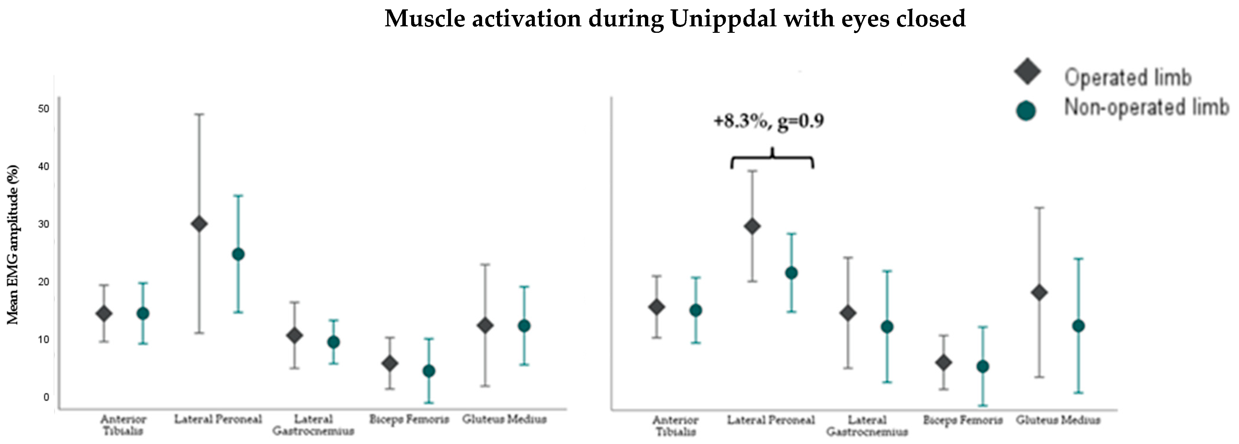 Sensors 24 06798 g001