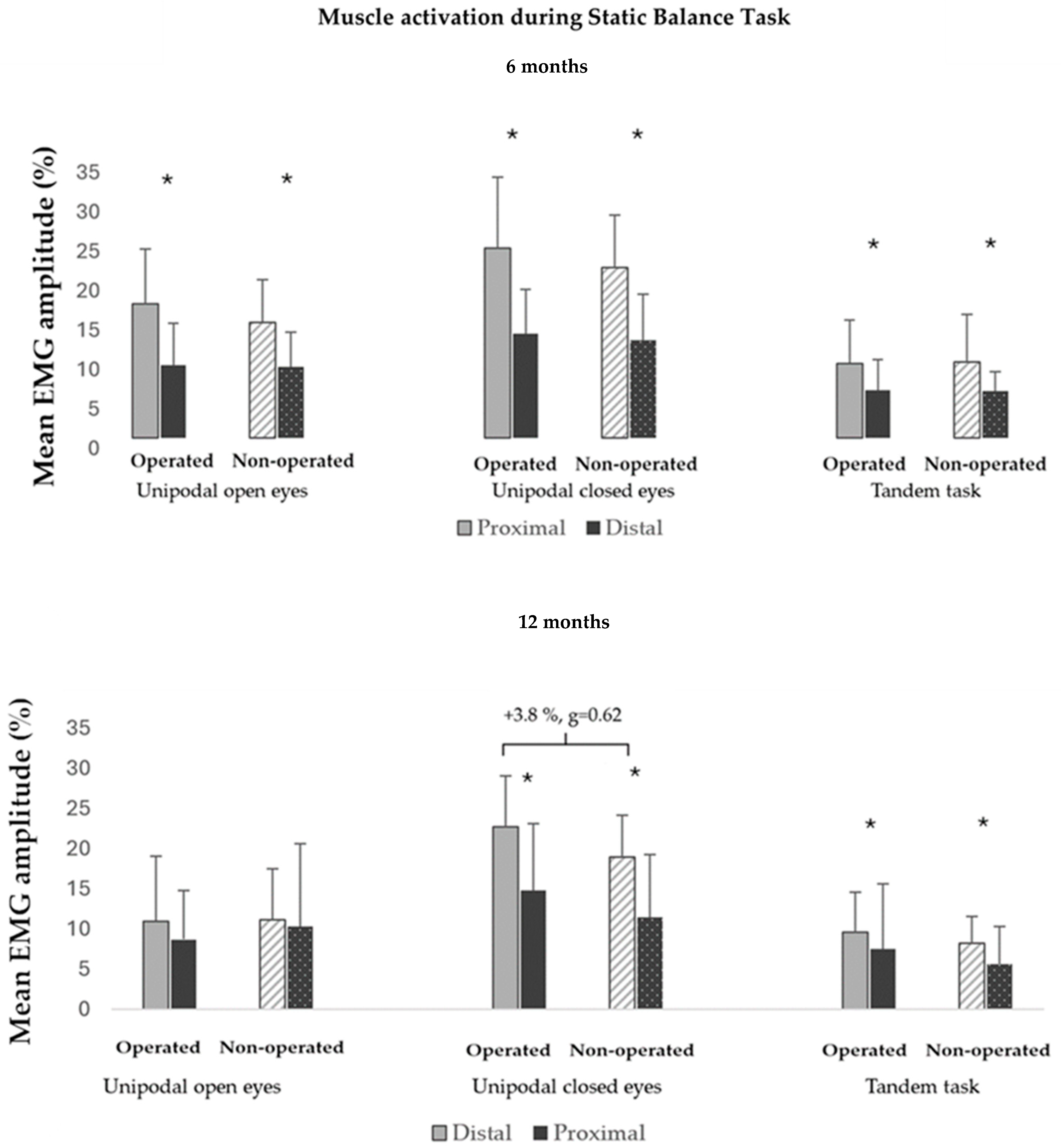 Sensors 24 06798 g003