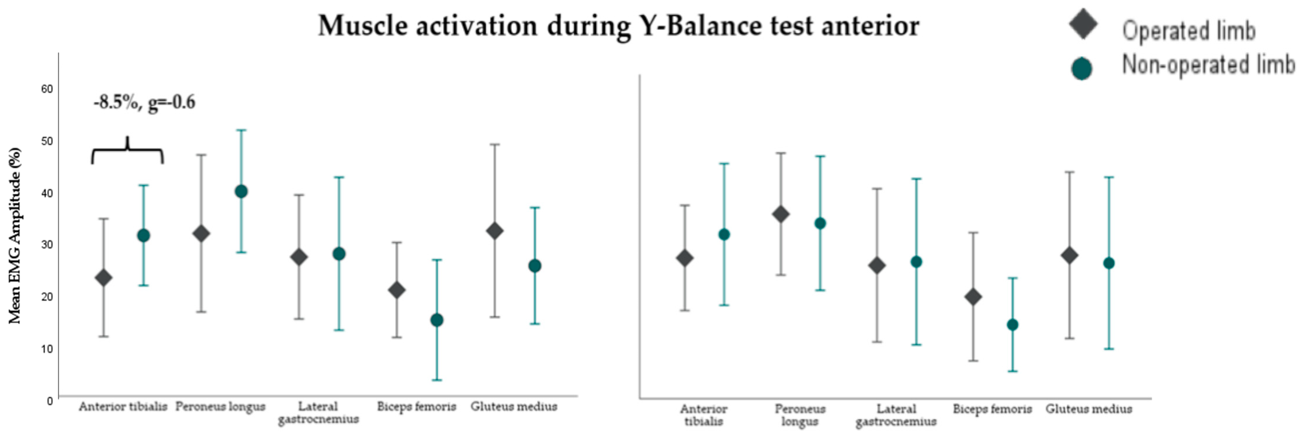 Sensors 24 06798 g004