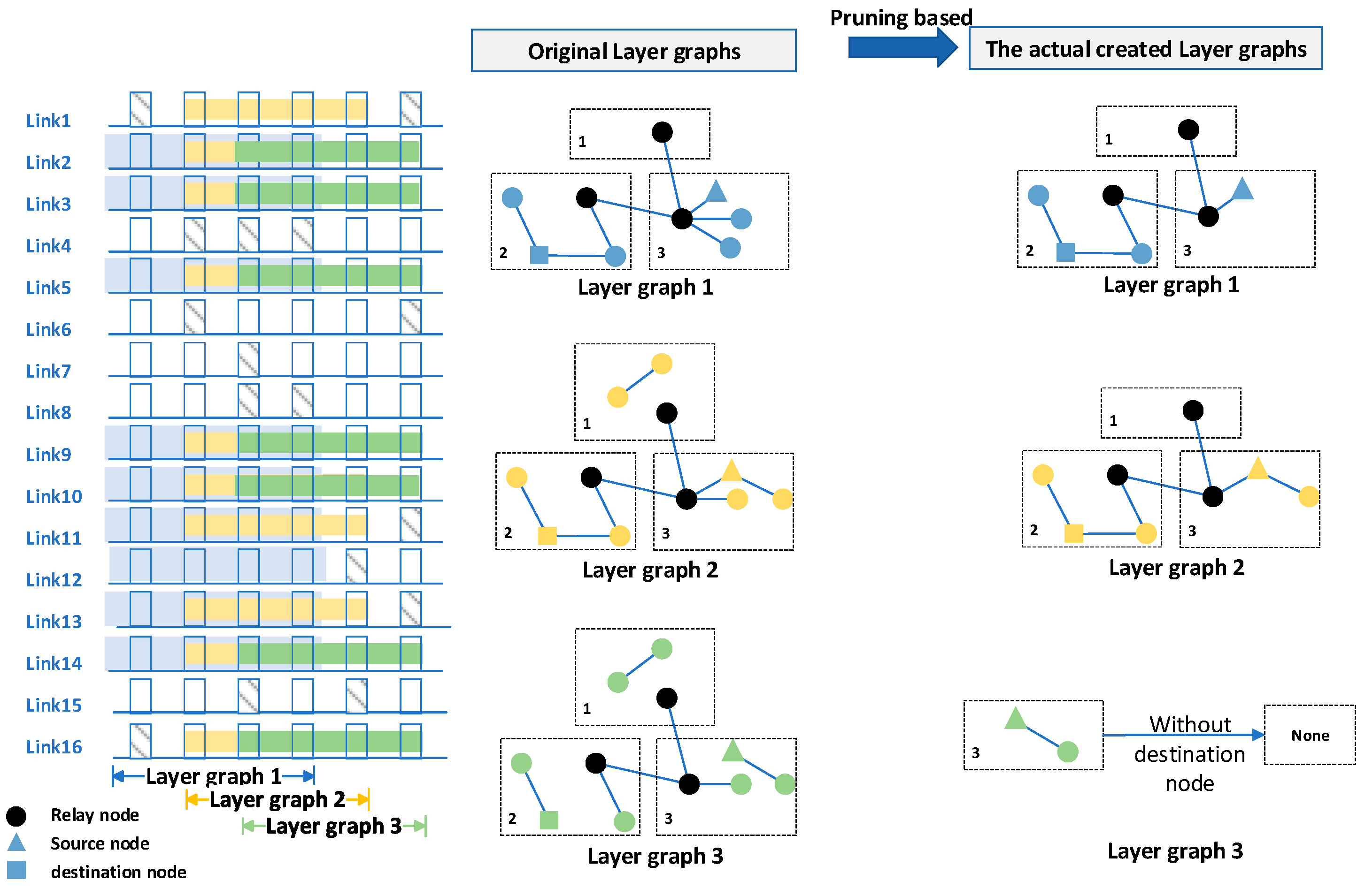 Sensors 24 06802 g005