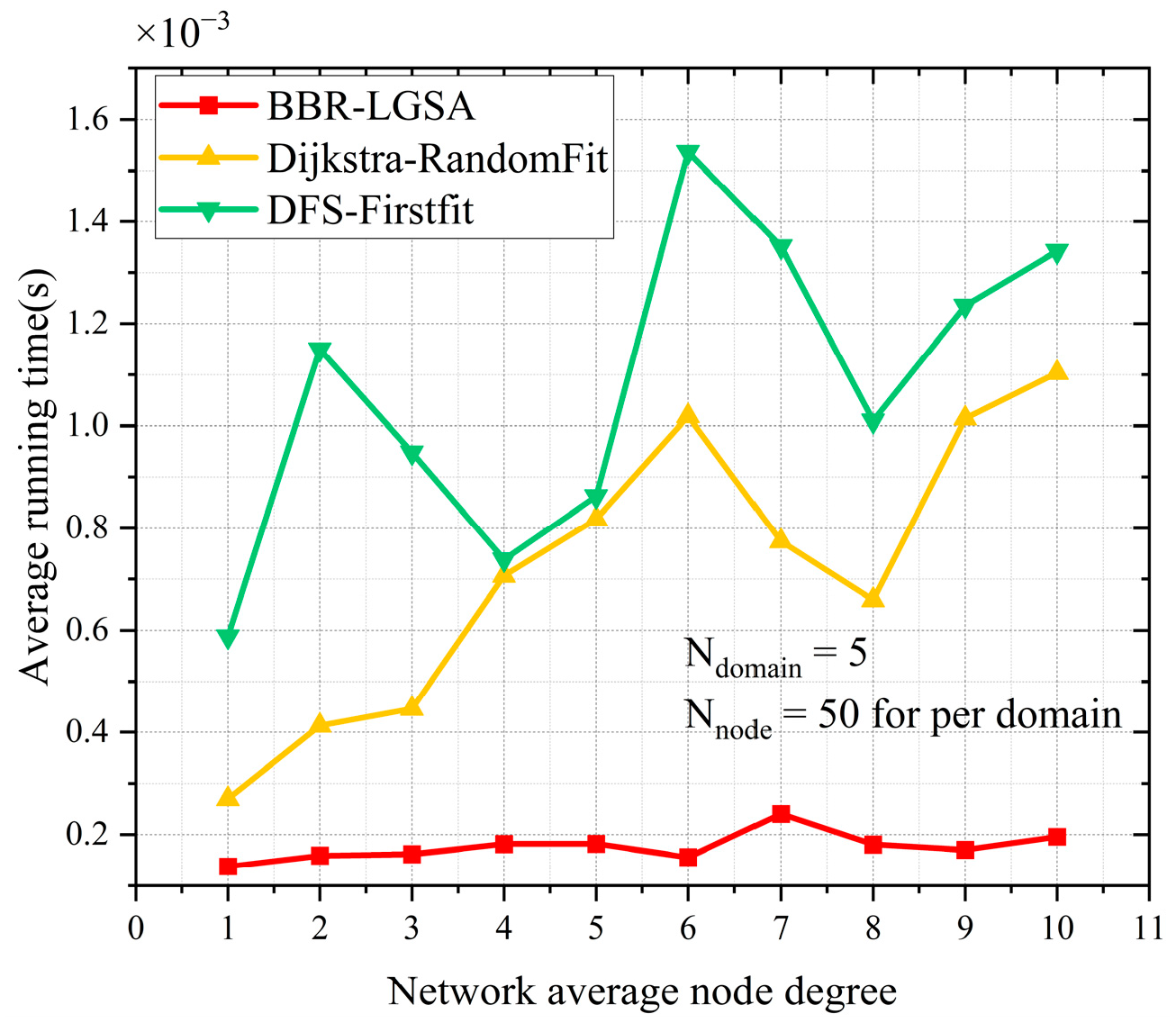 Sensors 24 06802 g011