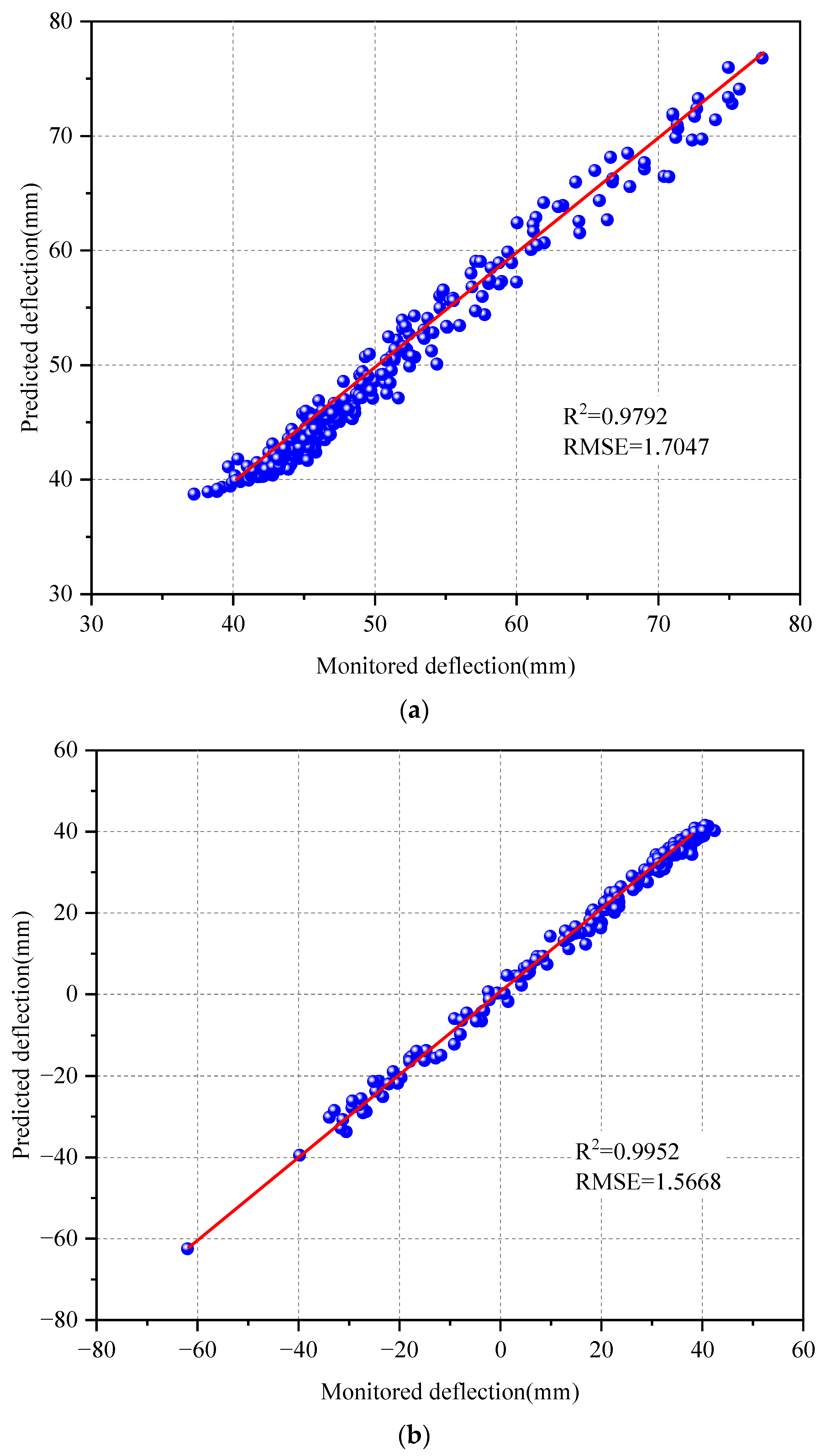 Sensors 24 06863 g011