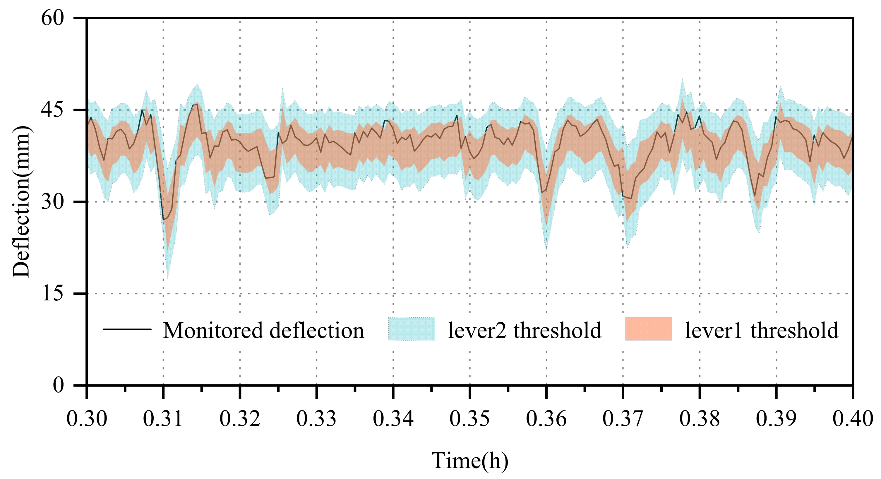 Sensors 24 06863 g014