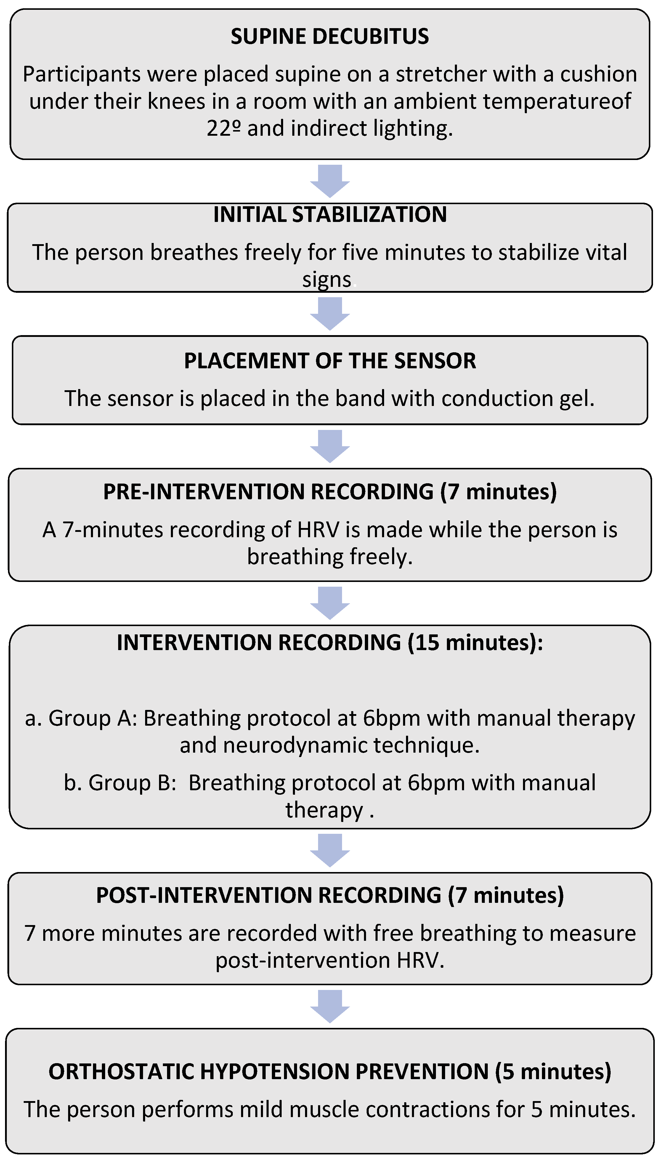 Sensors 24 06874 g003