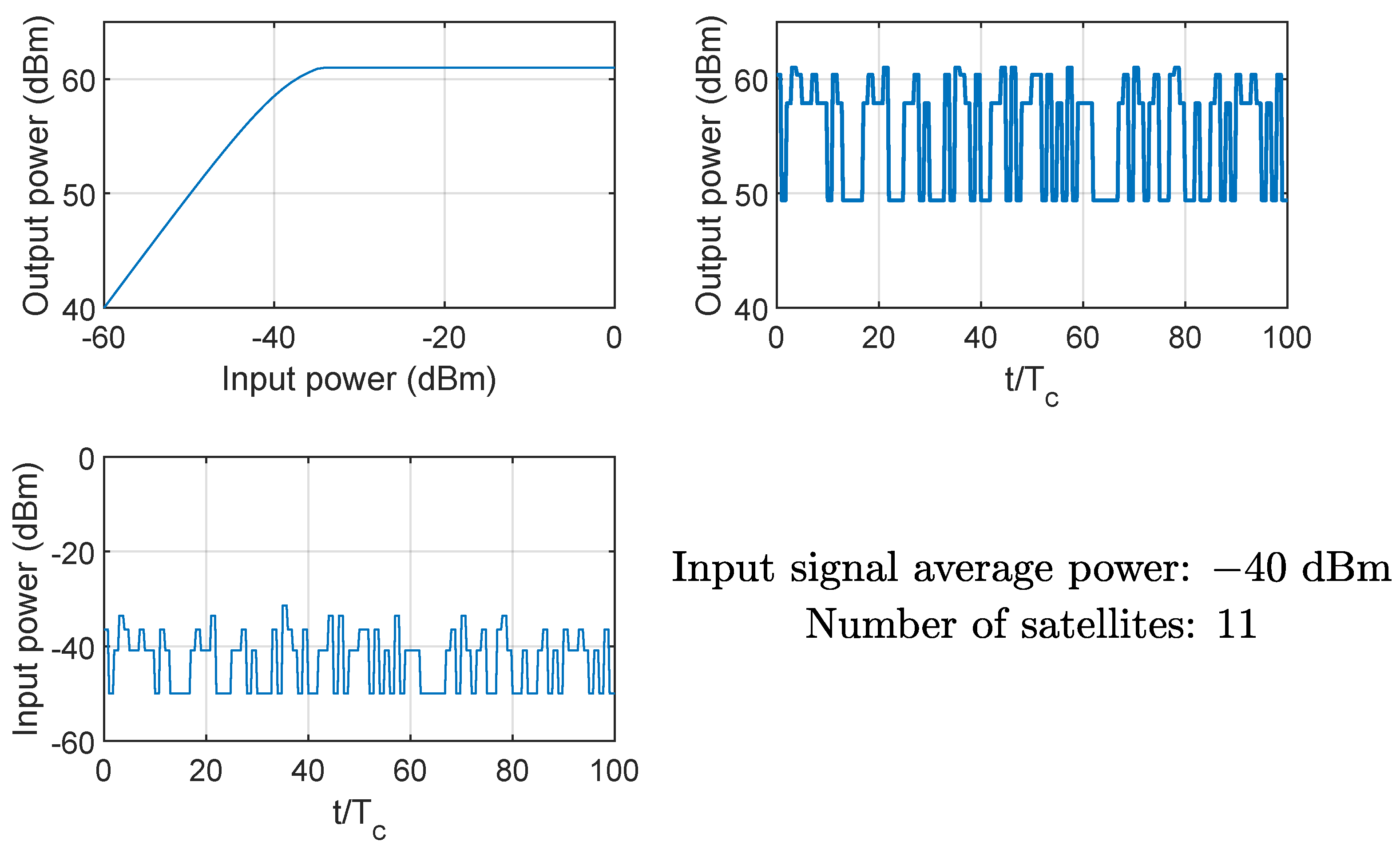 Sensors 24 06879 g008