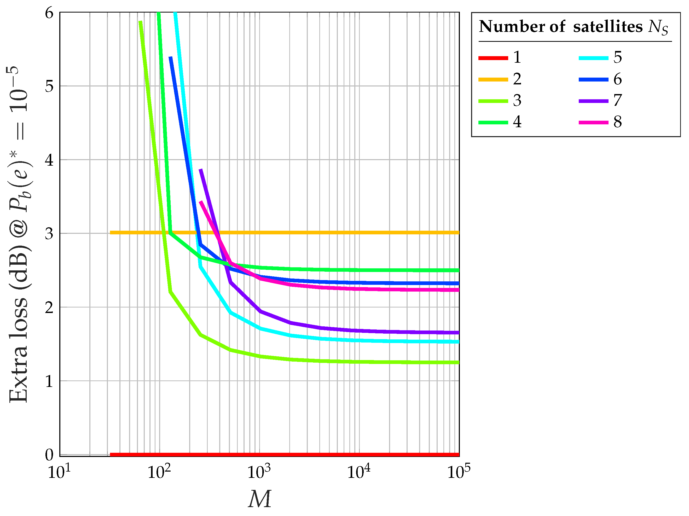 Sensors 24 06879 g017