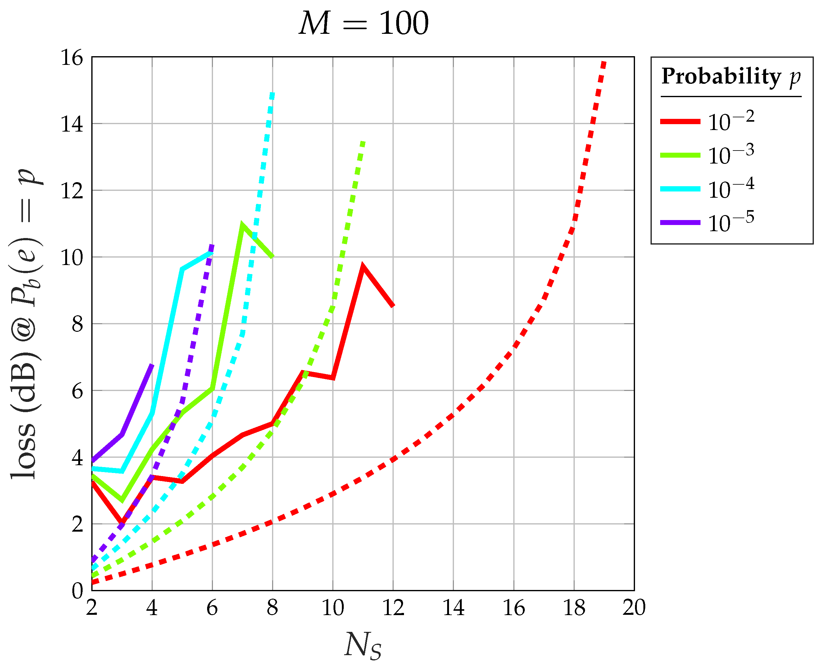 Sensors 24 06879 g018