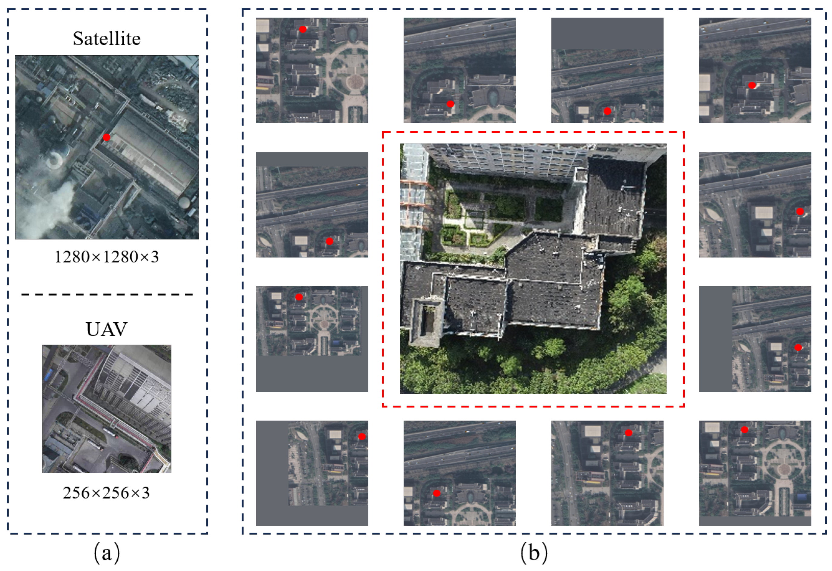 Sensors 24 06905 g007