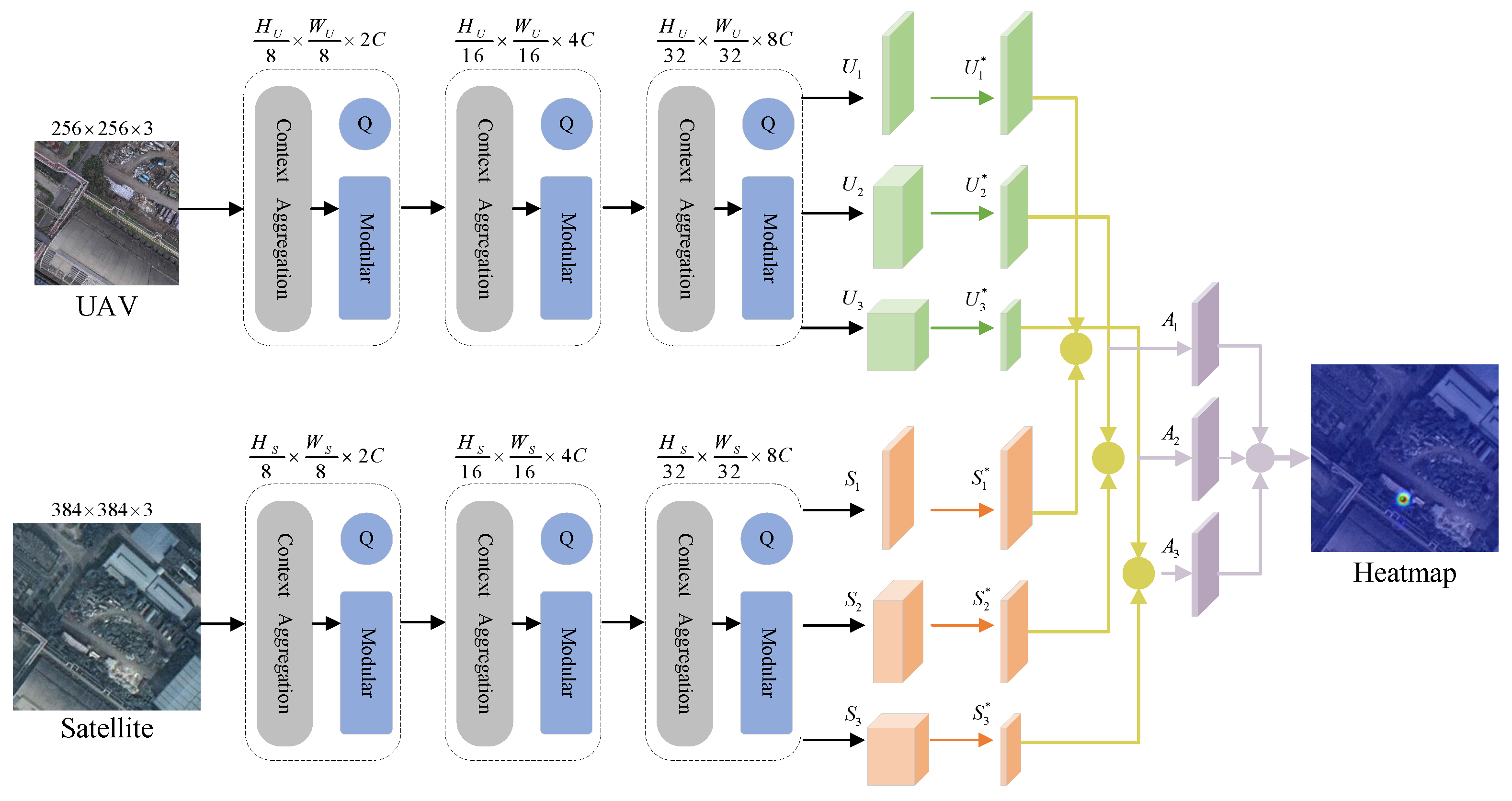 Sensors 24 06905 g008