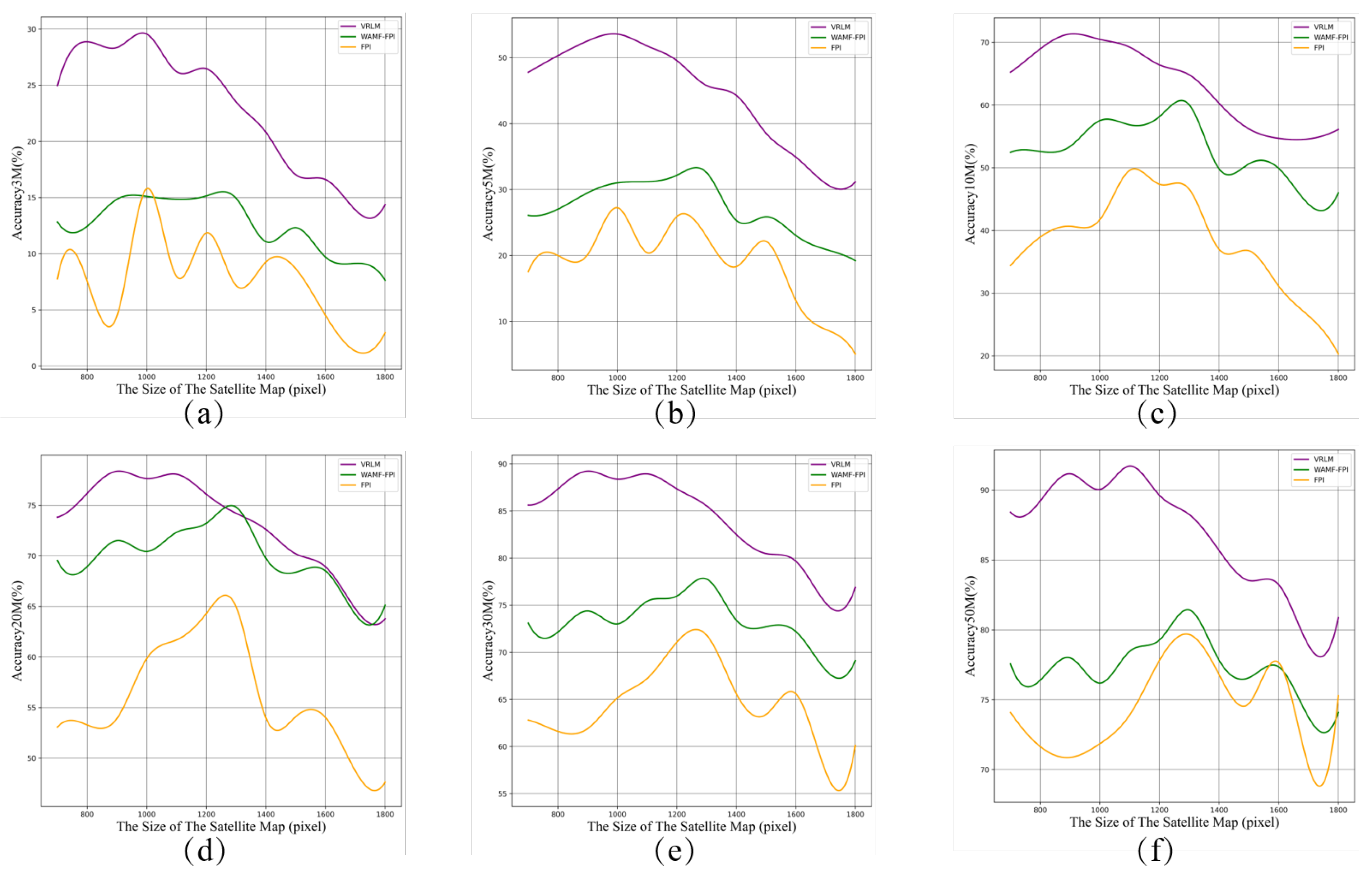 Sensors 24 06905 g010