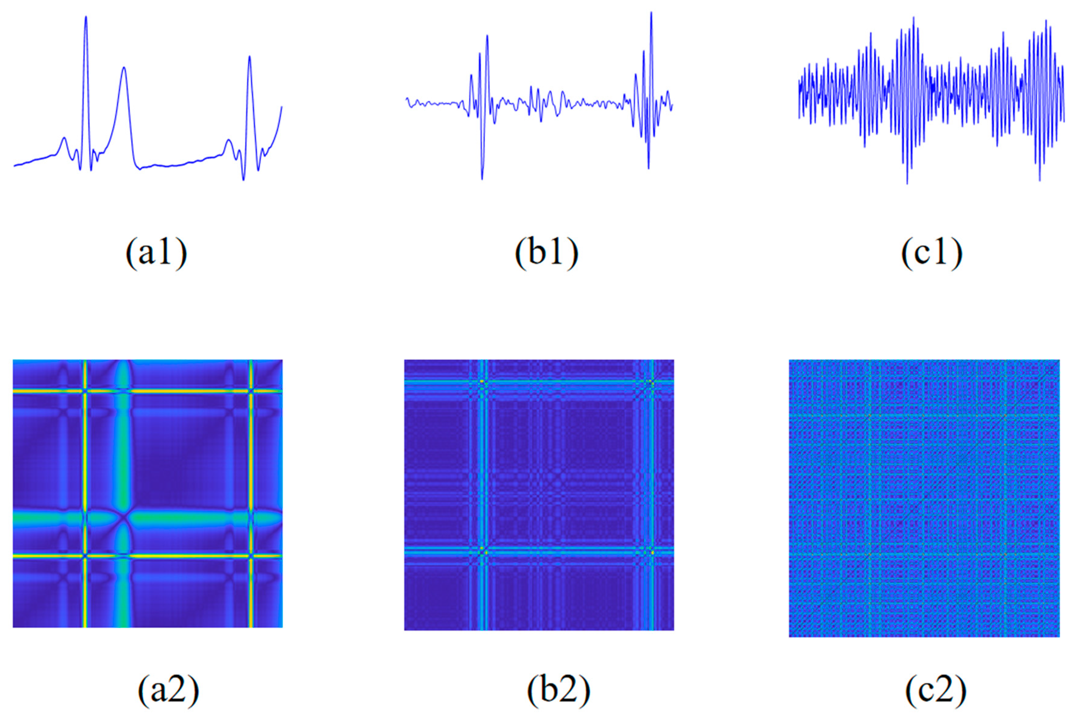 Sensors 24 06939 g003