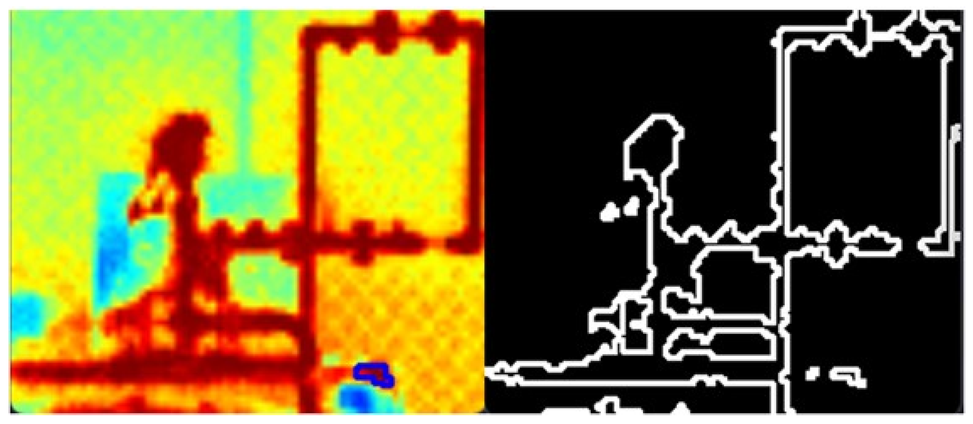 Sensors 24 06960 g006