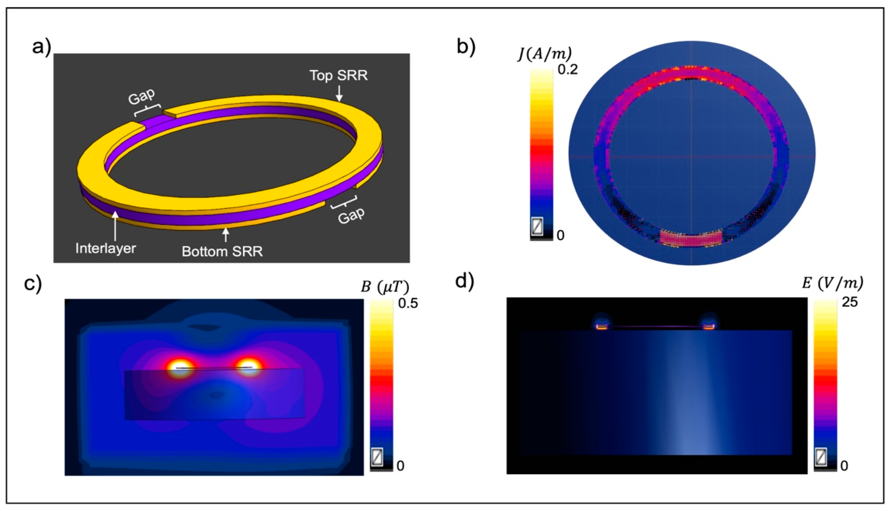 Sensors 24 06981 g001