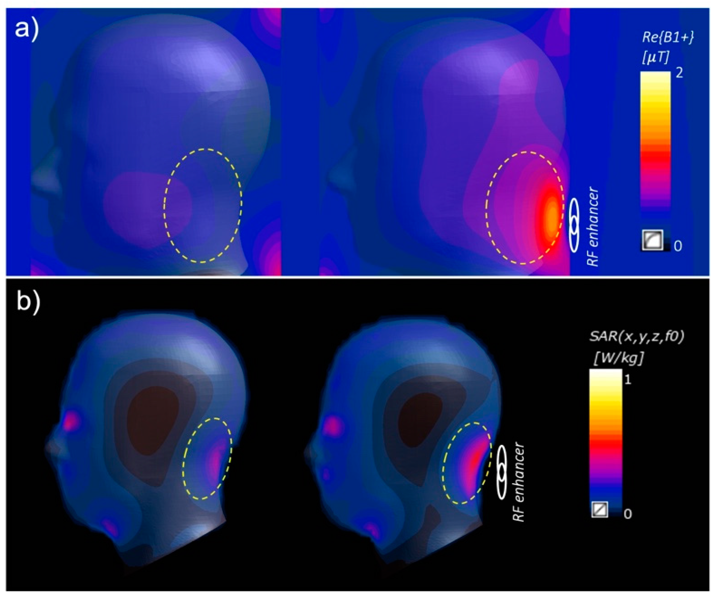 Sensors 24 06981 g003