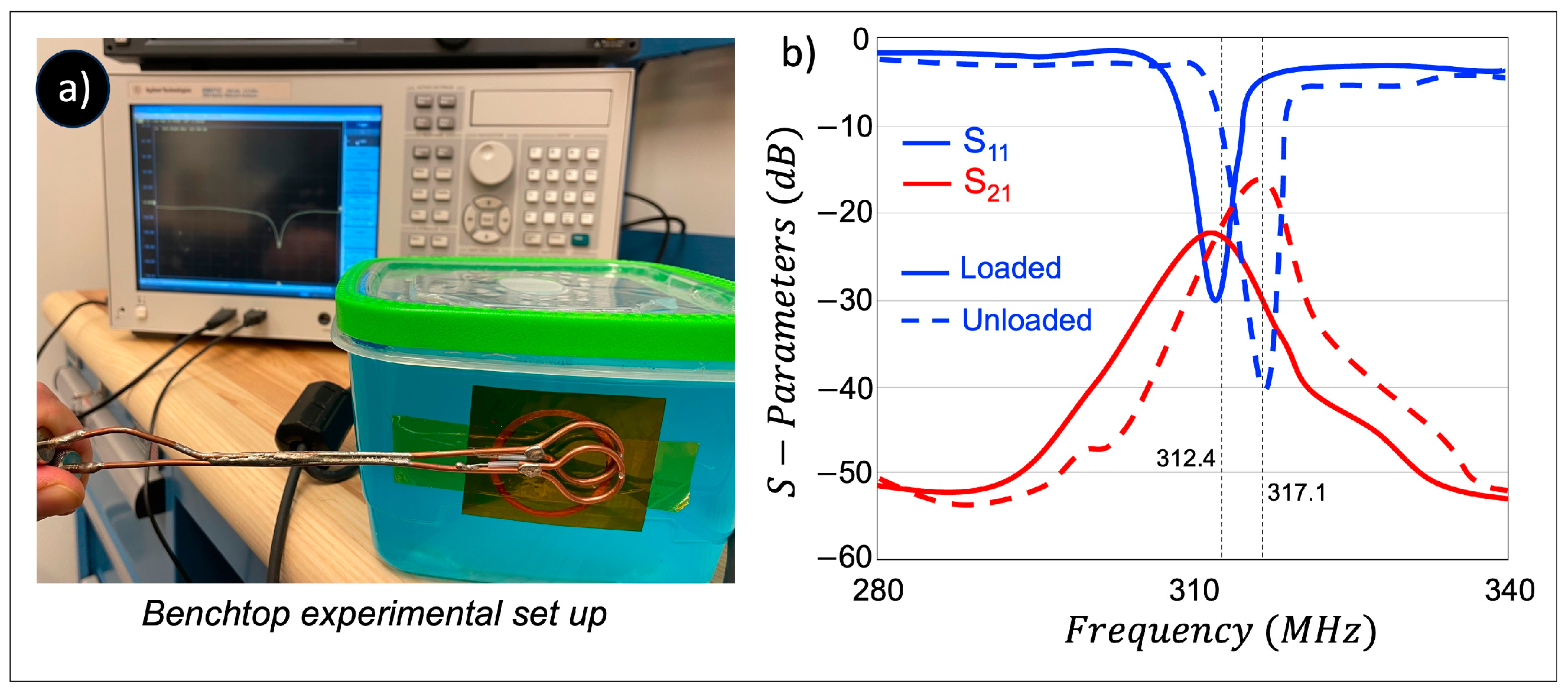 Sensors 24 06981 g005