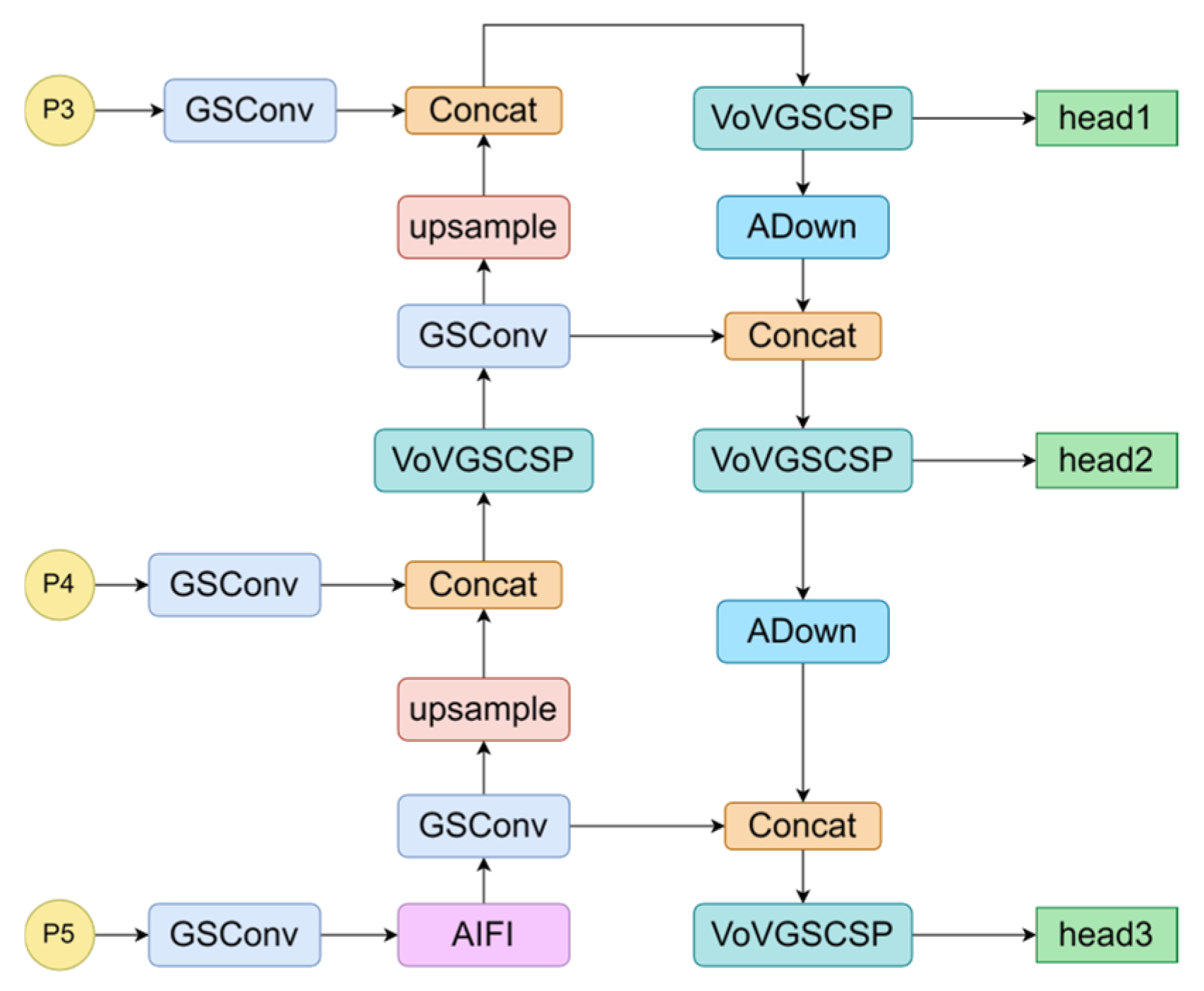 Sensors 24 06987 g009