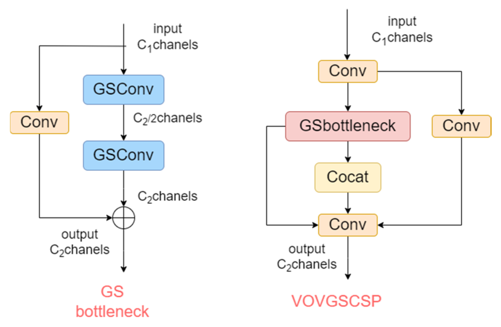 Sensors 24 06987 g011