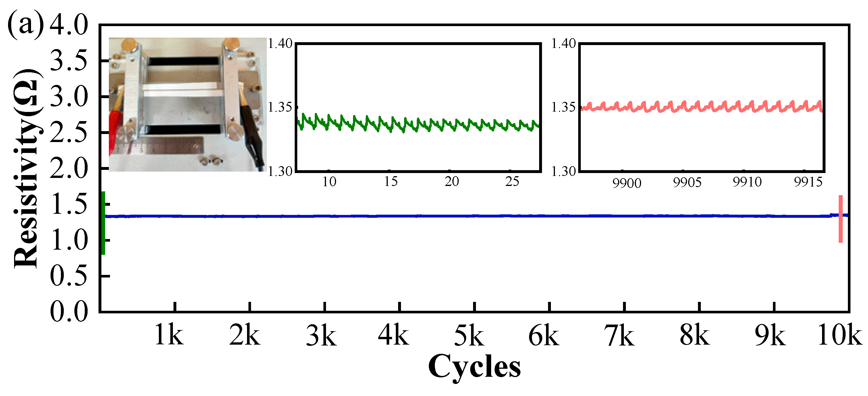 Sensors 24 06991 g006a