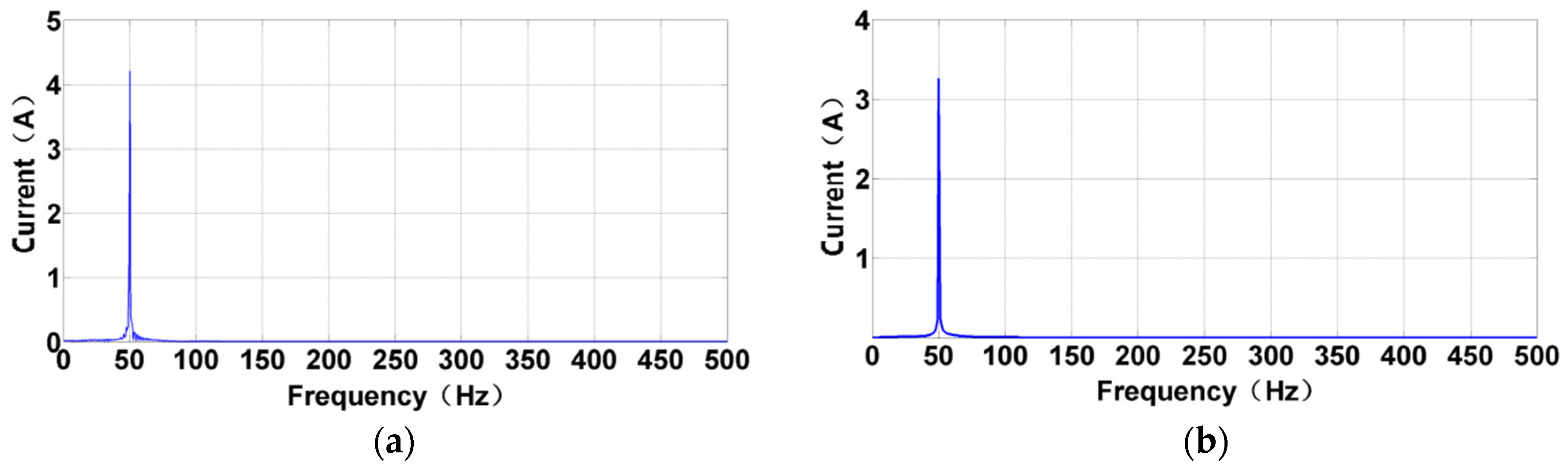 Sensors 24 07008 g007