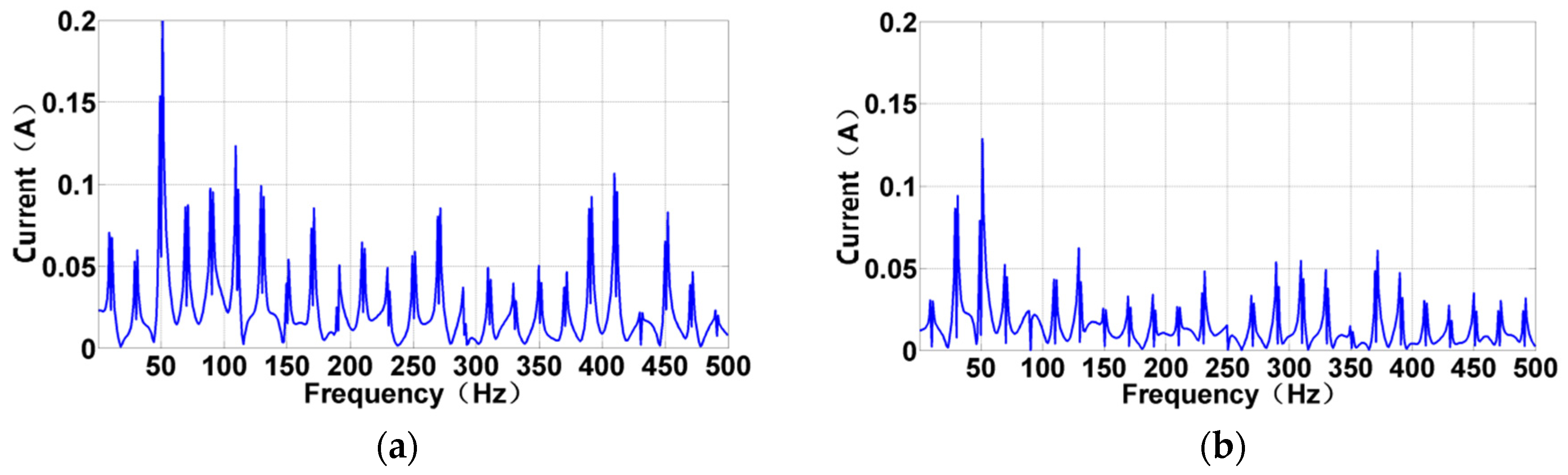 Sensors 24 07008 g008