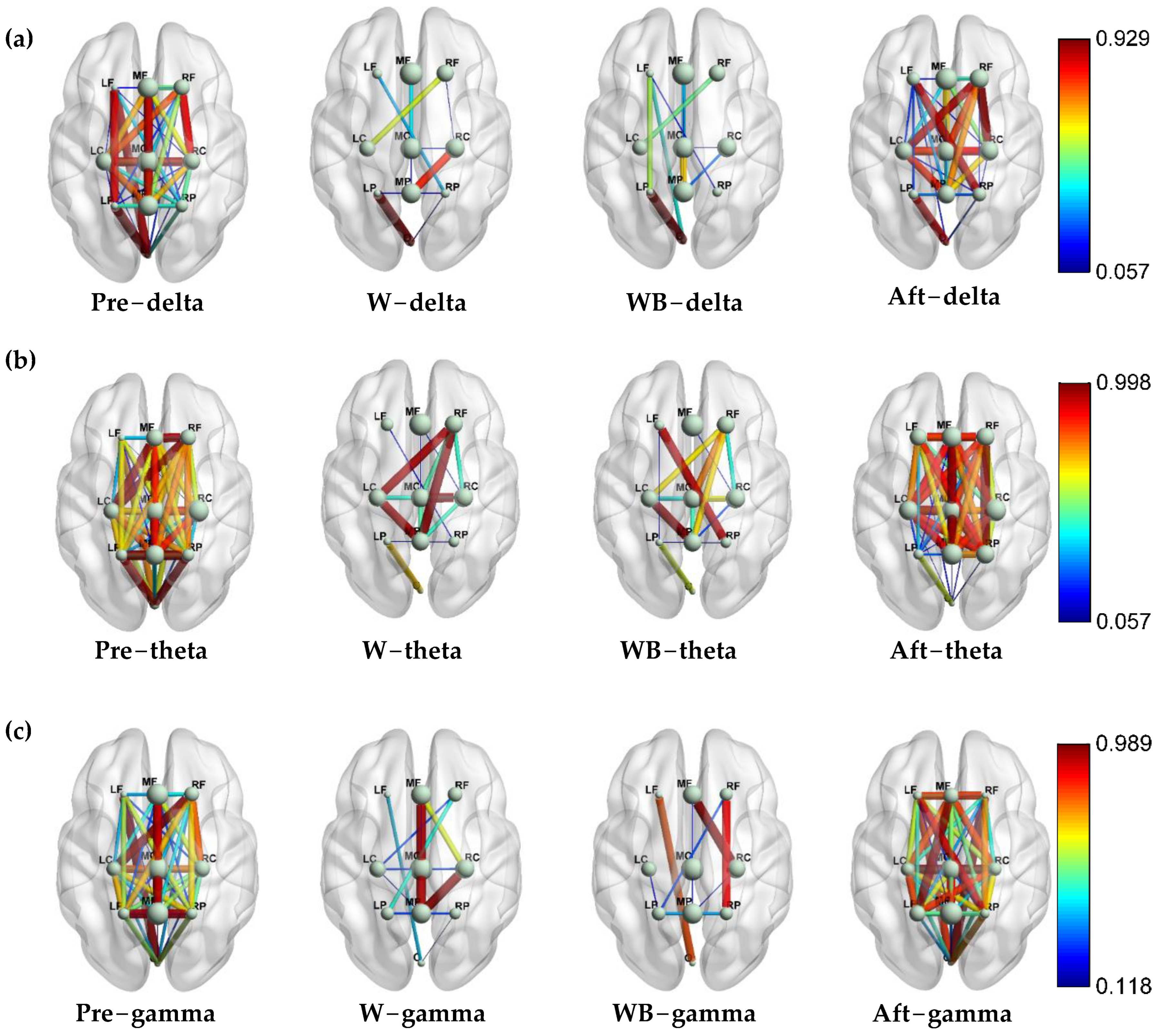 Sensors 24 07016 g006