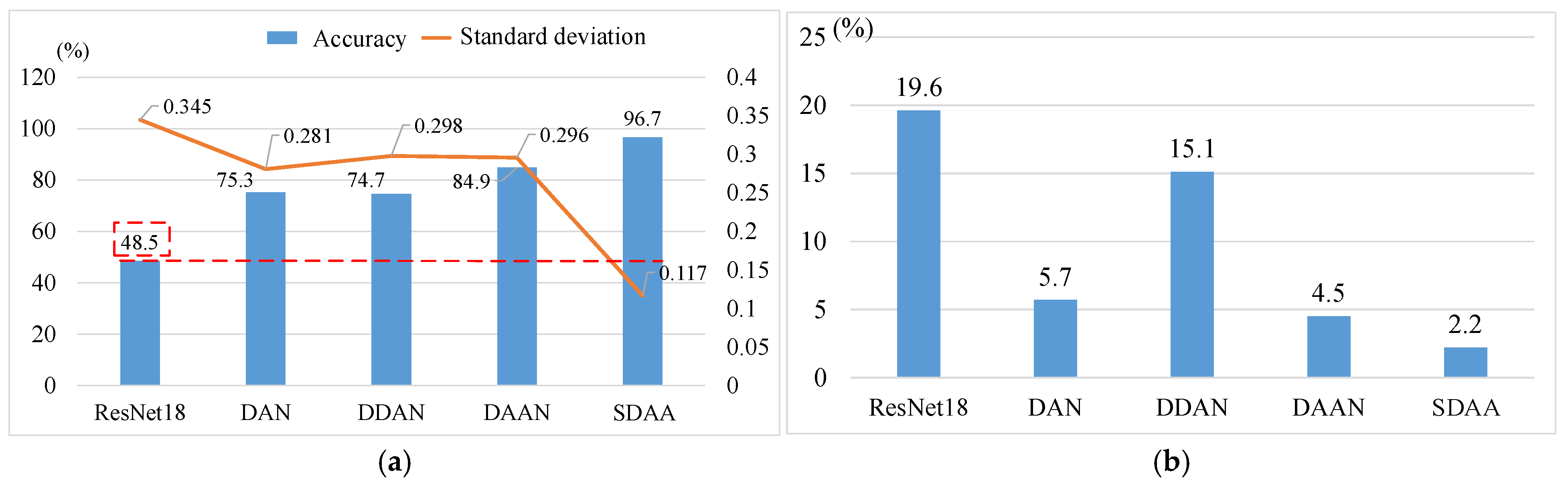 Sensors 24 07017 g011