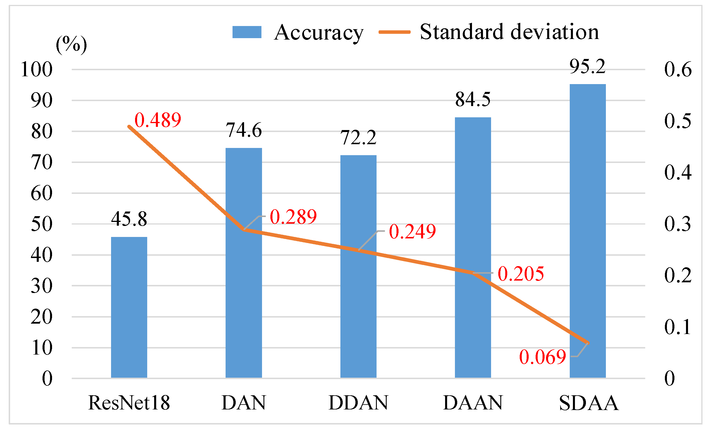 Sensors 24 07017 g014