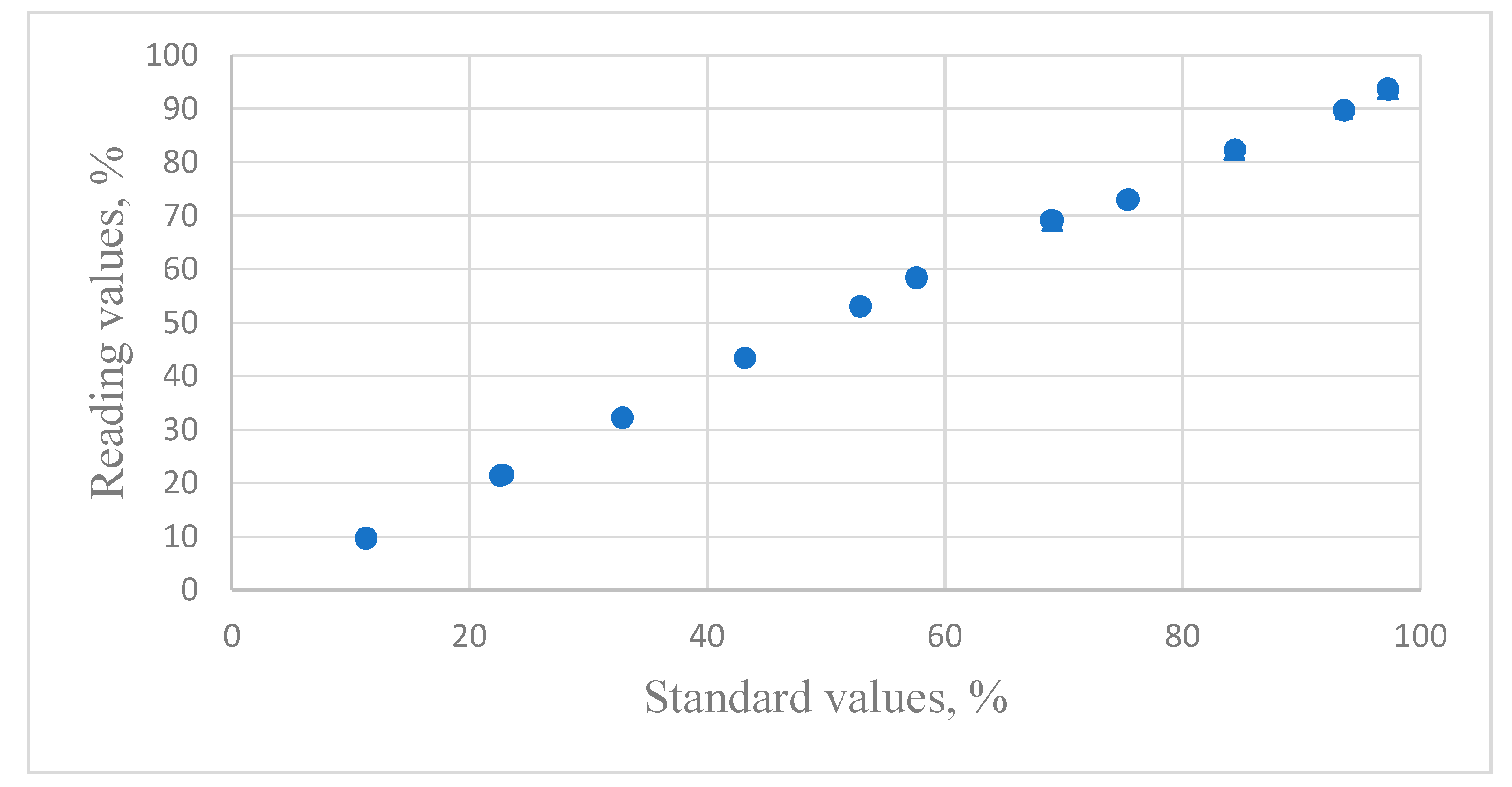 Sensors 24 07038 g001