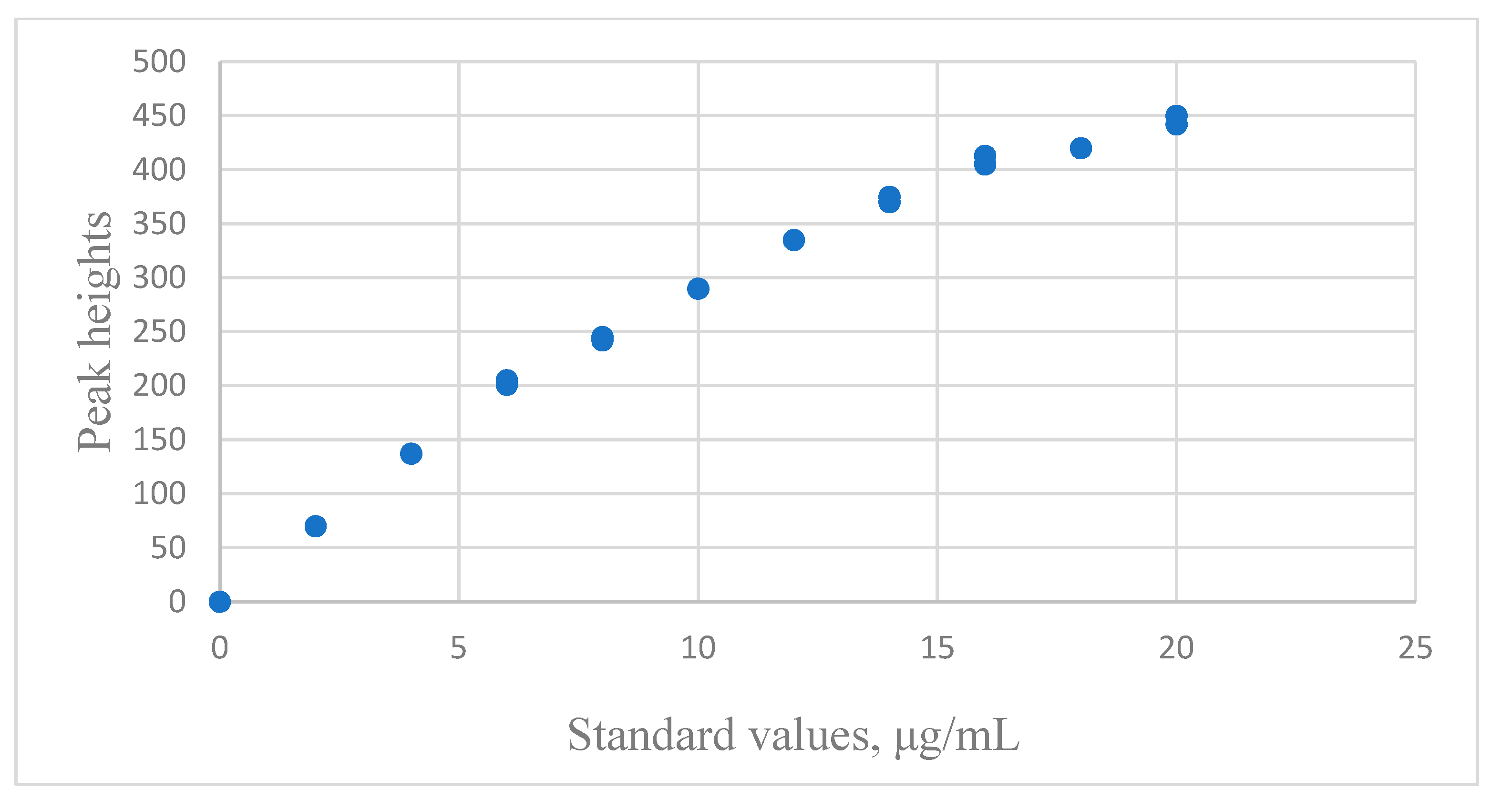 Sensors 24 07038 g004