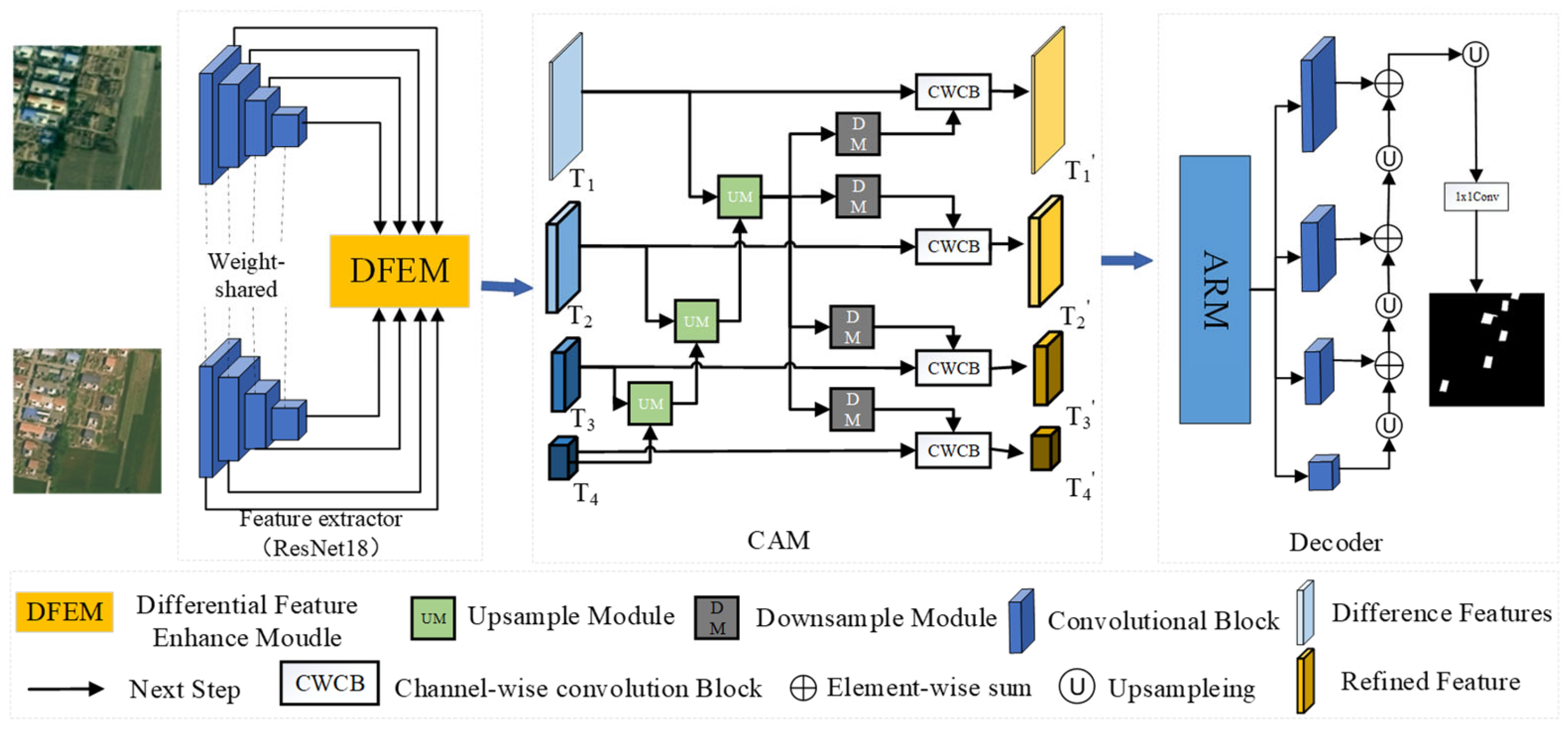 Sensors 24 07040 g001