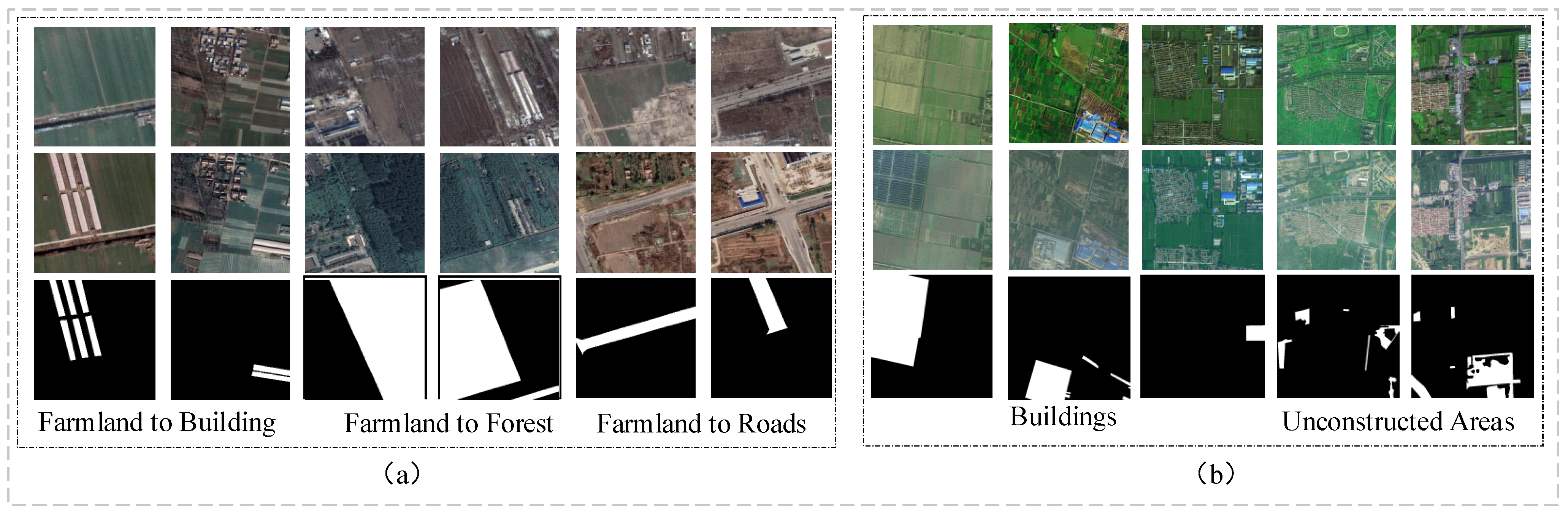 Sensors 24 07040 g007